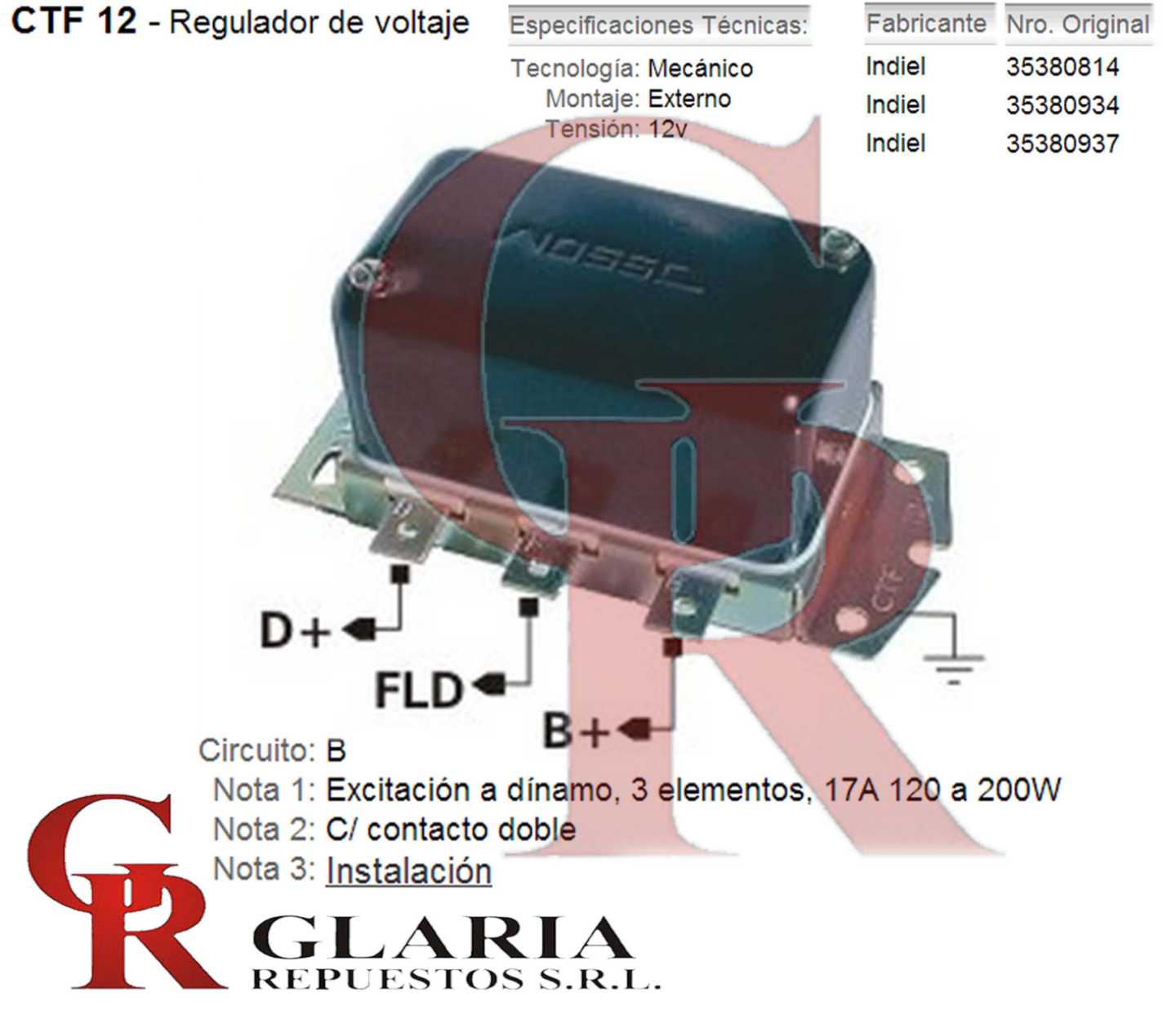 Product Images