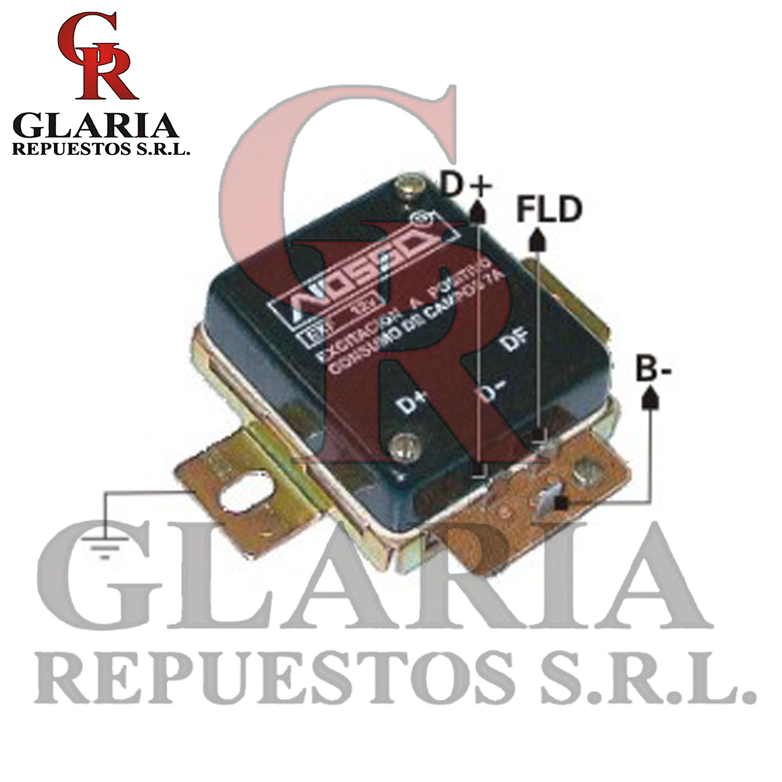 Product Images
