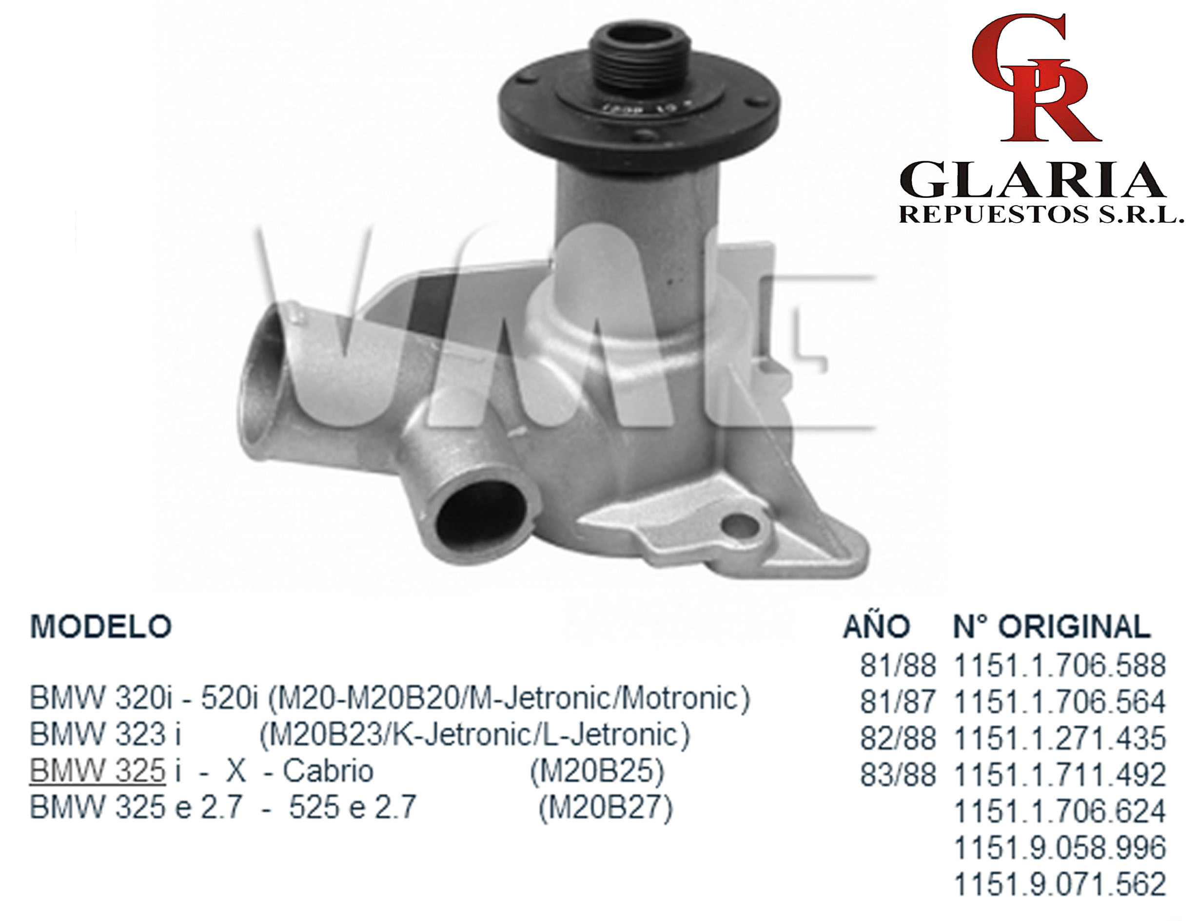 Product Images