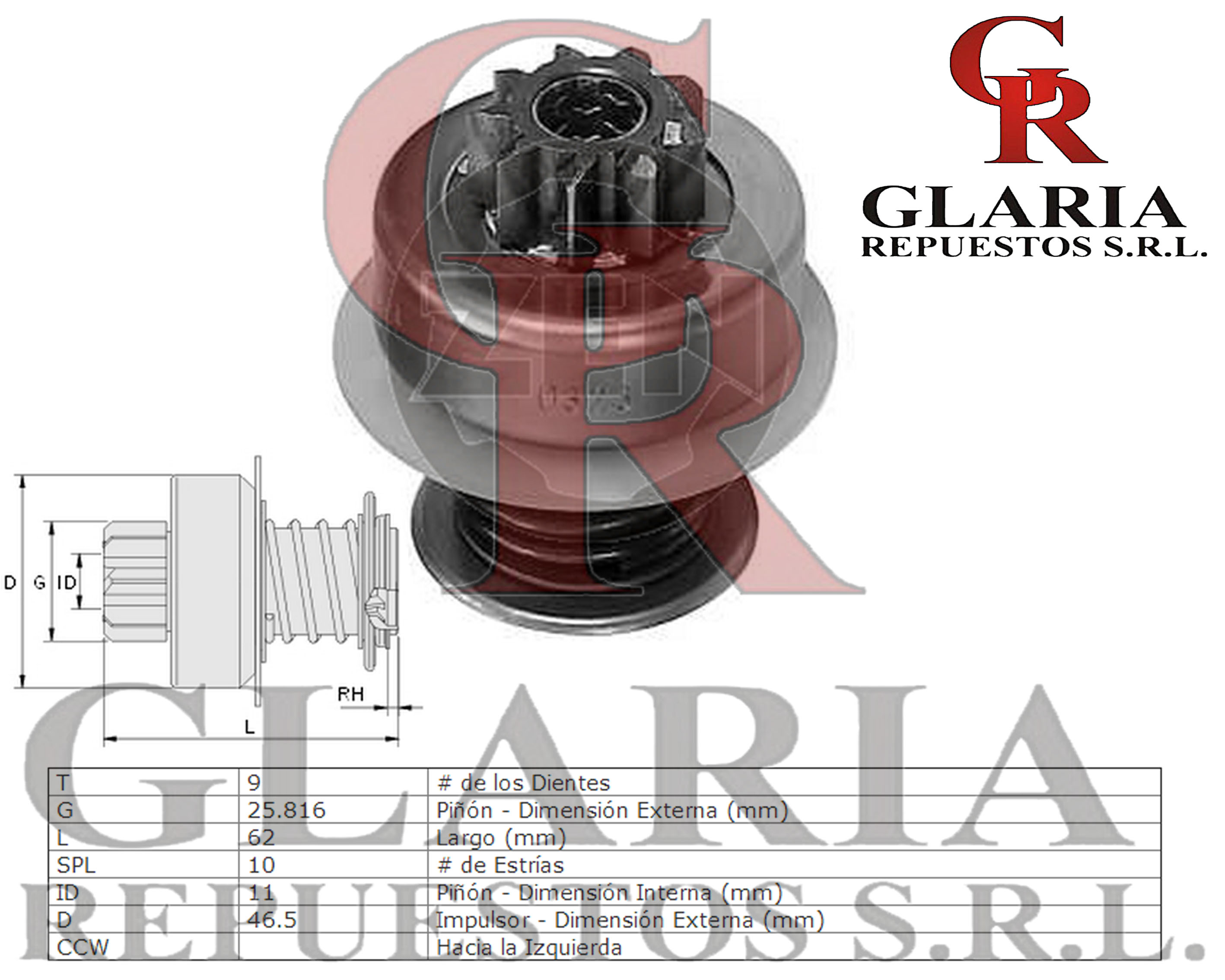 Product Images