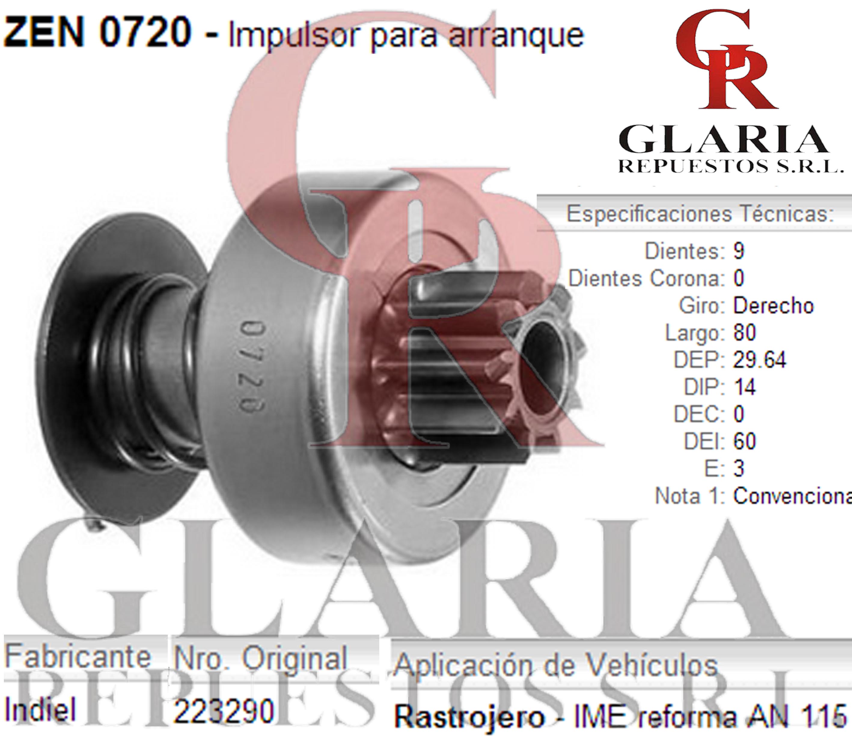 Product Images