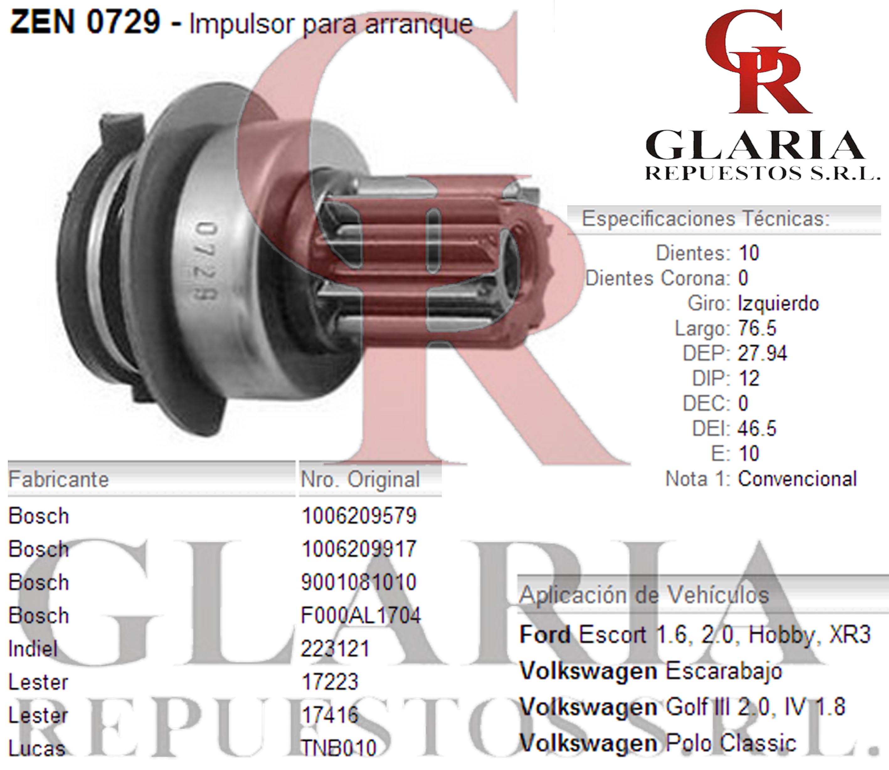 Product Images