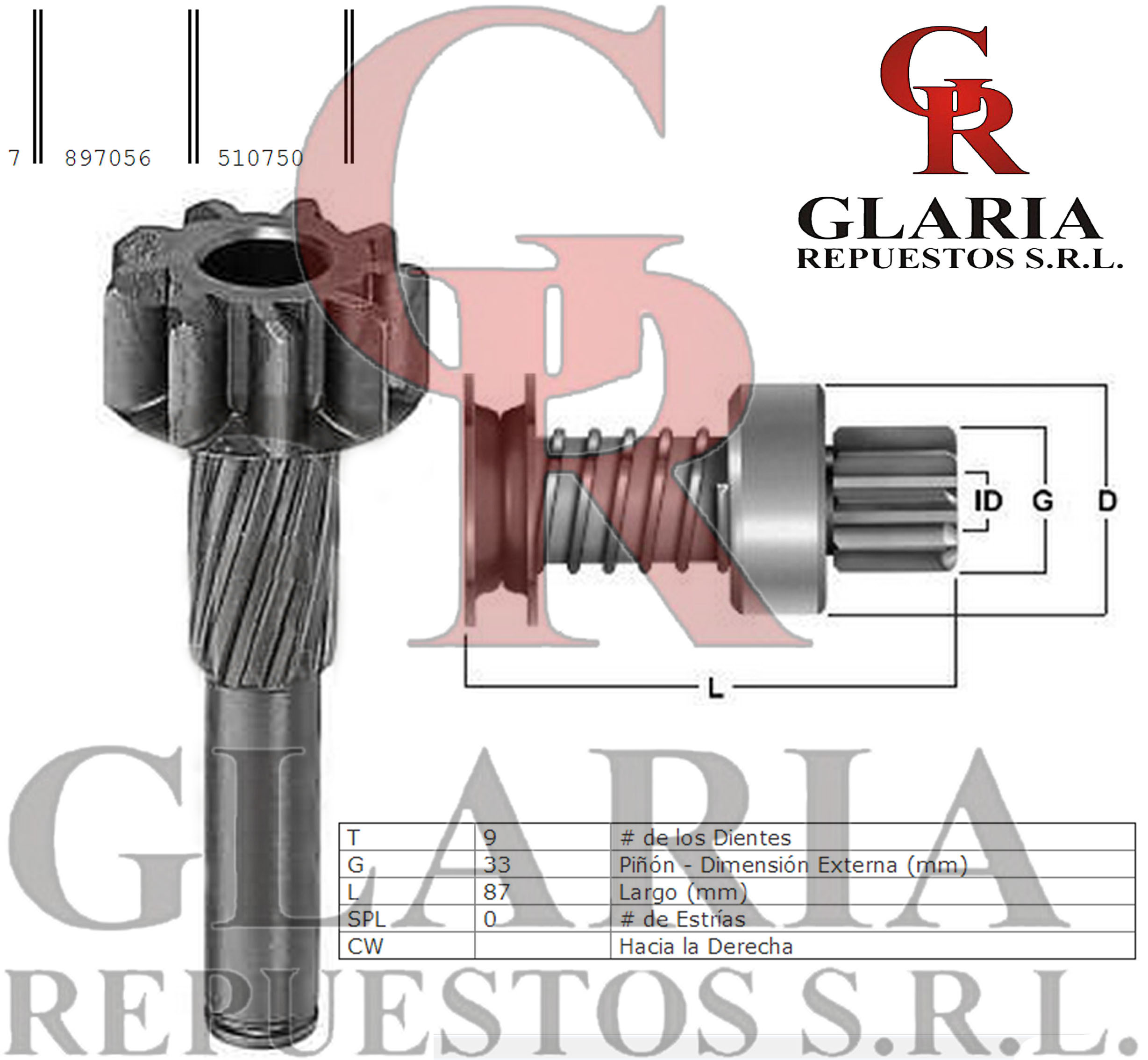 Product Images