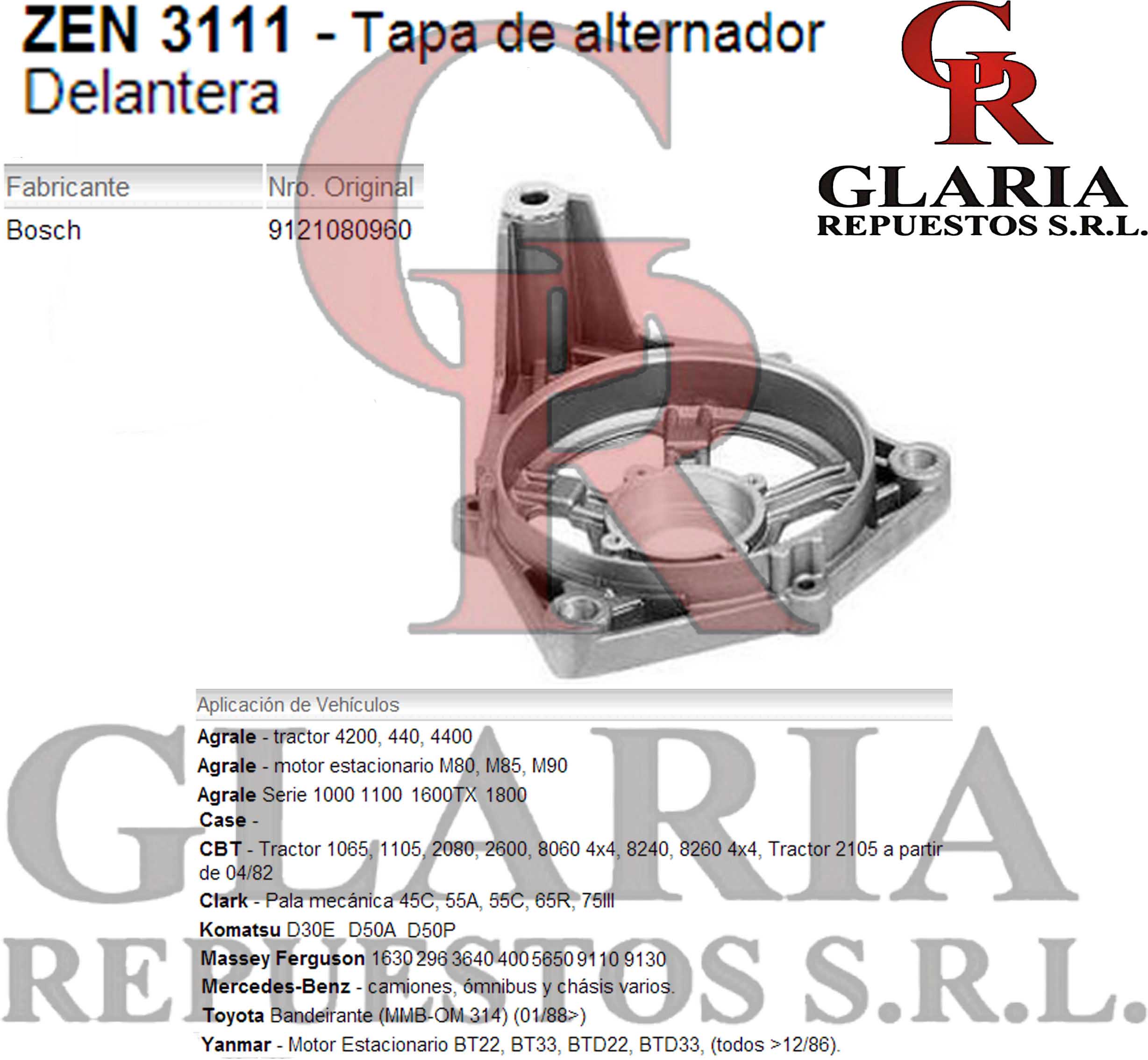 Product Images
