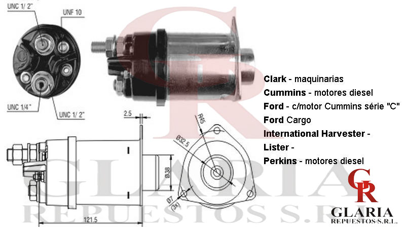 Product Images