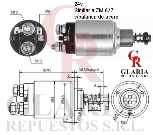 Product Images