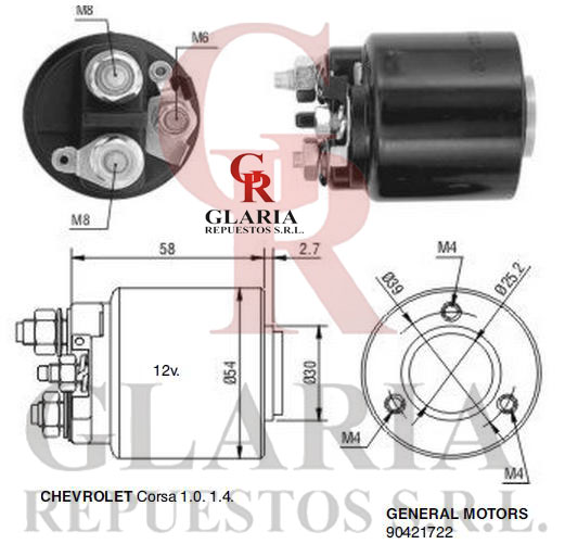 Product Images