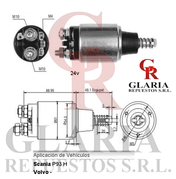 Product Images