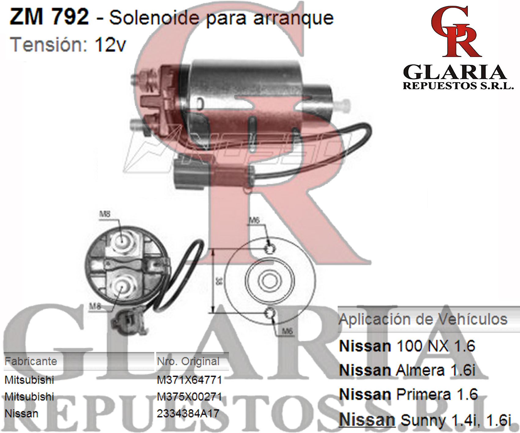 Product Images
