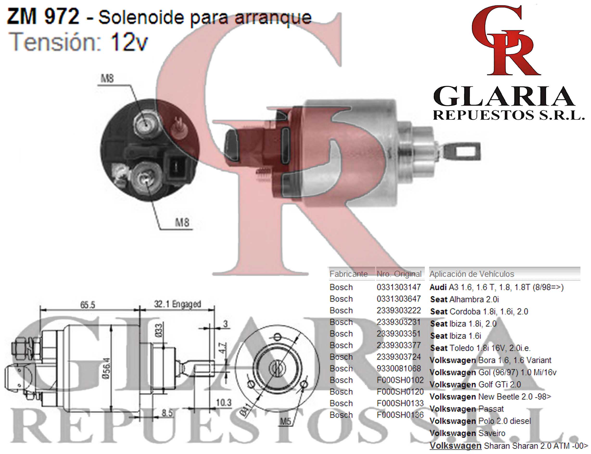 Product Images