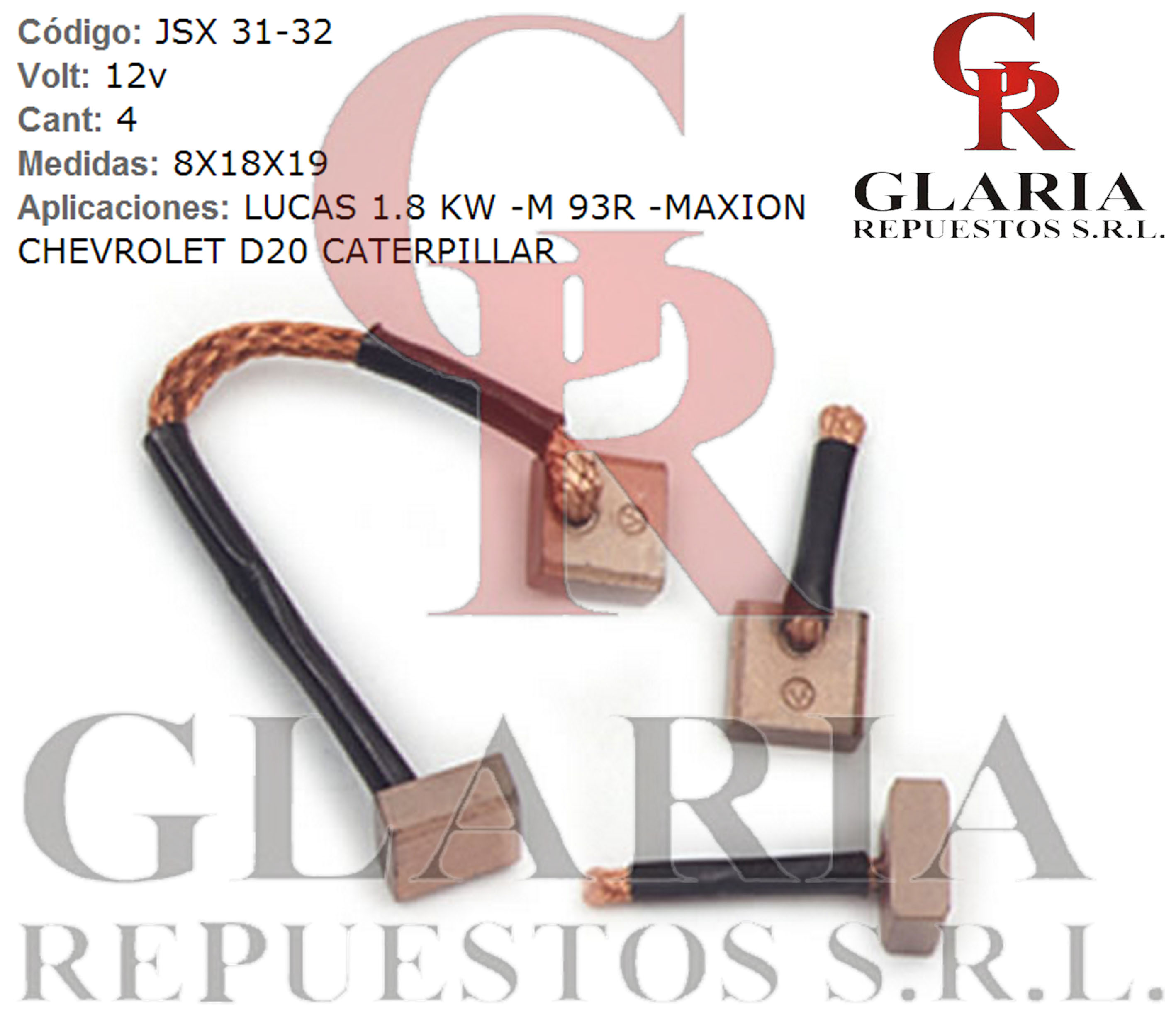 Product Images