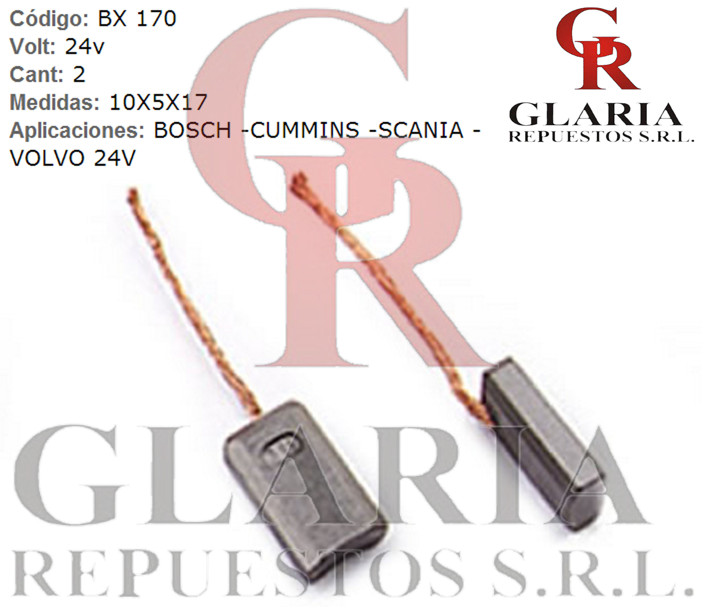 Product Images
