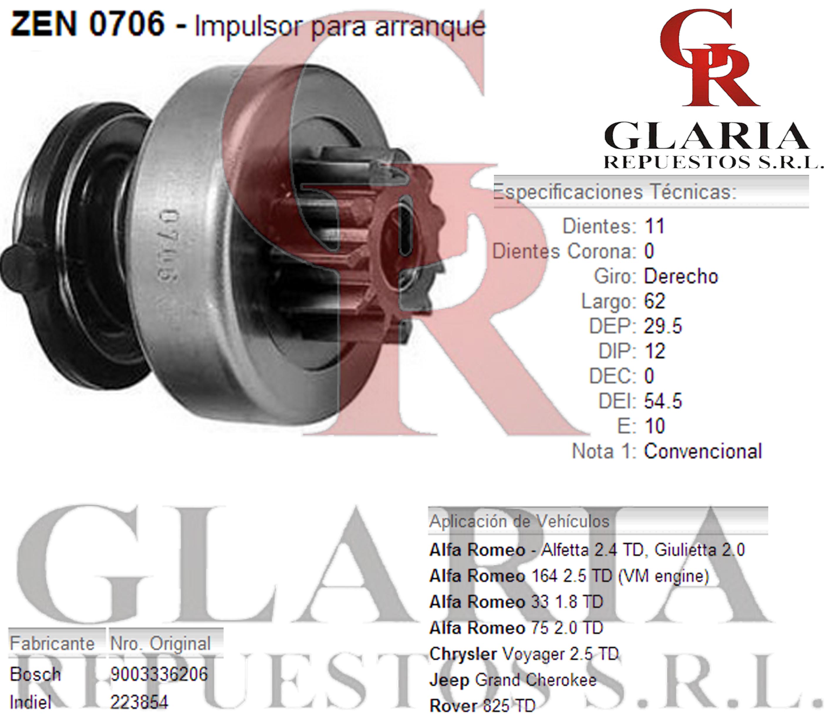 Product Images