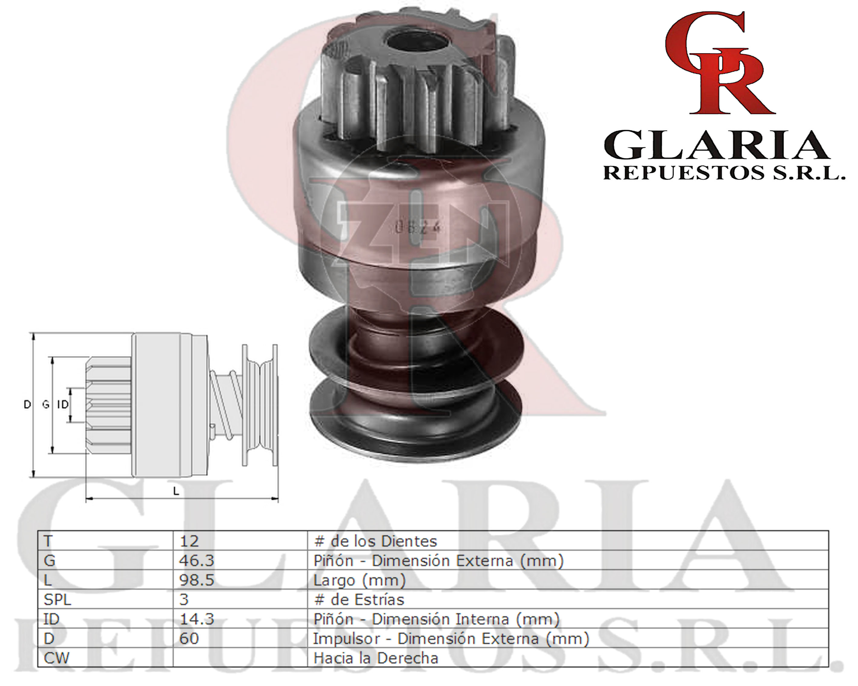Product Images