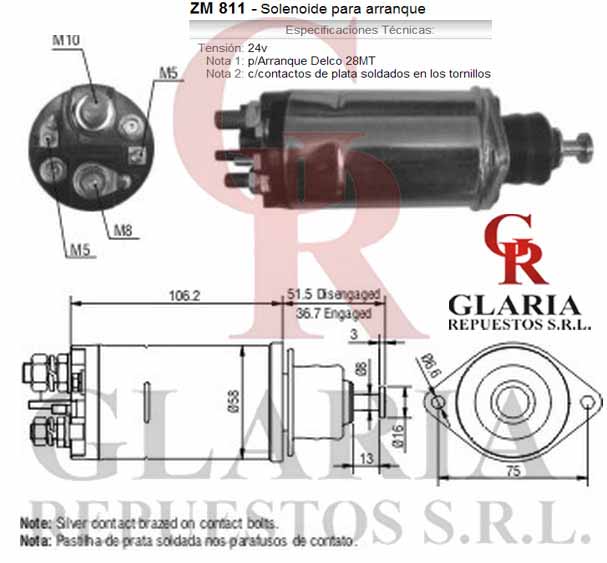 Product Images