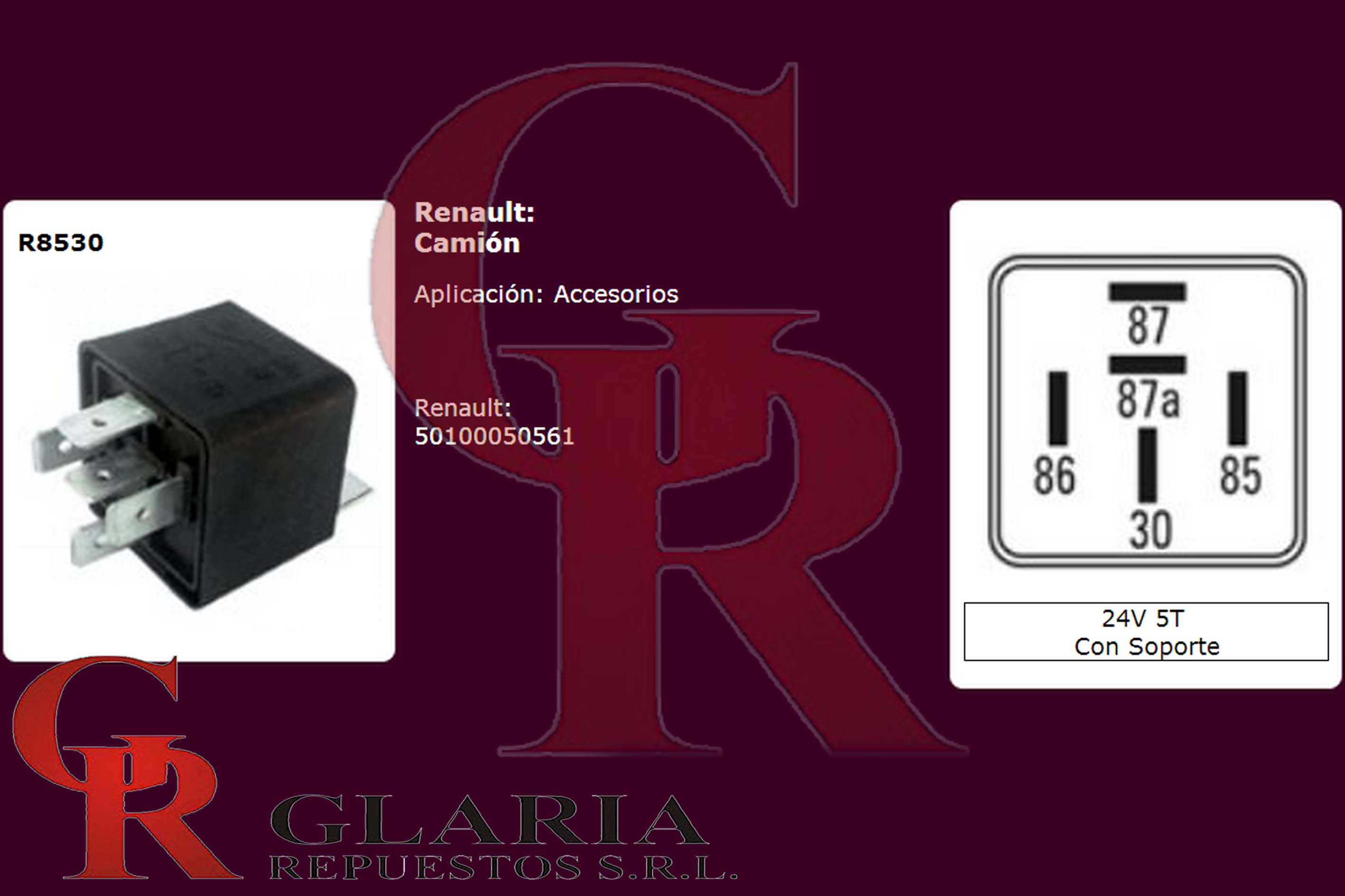 Product Images