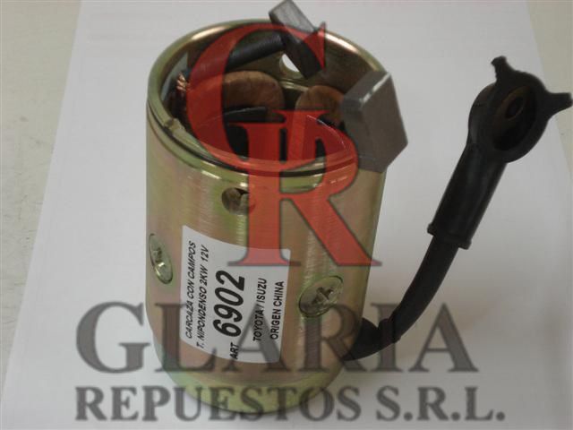 Product Images