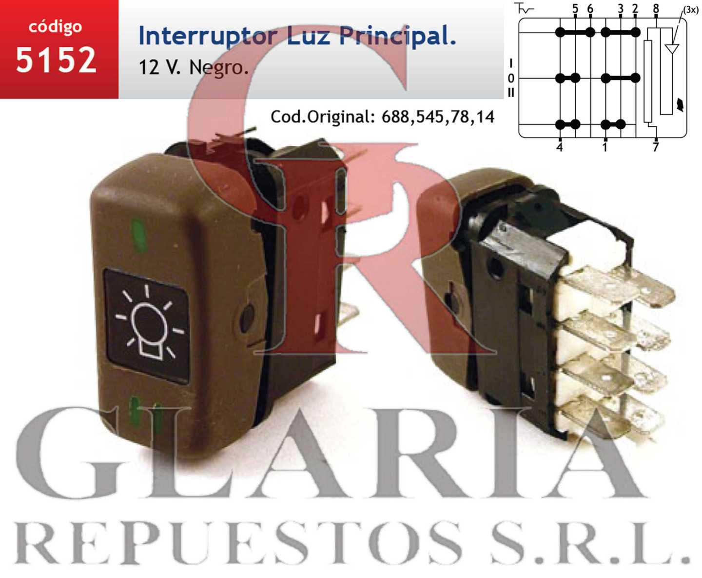 Product Images