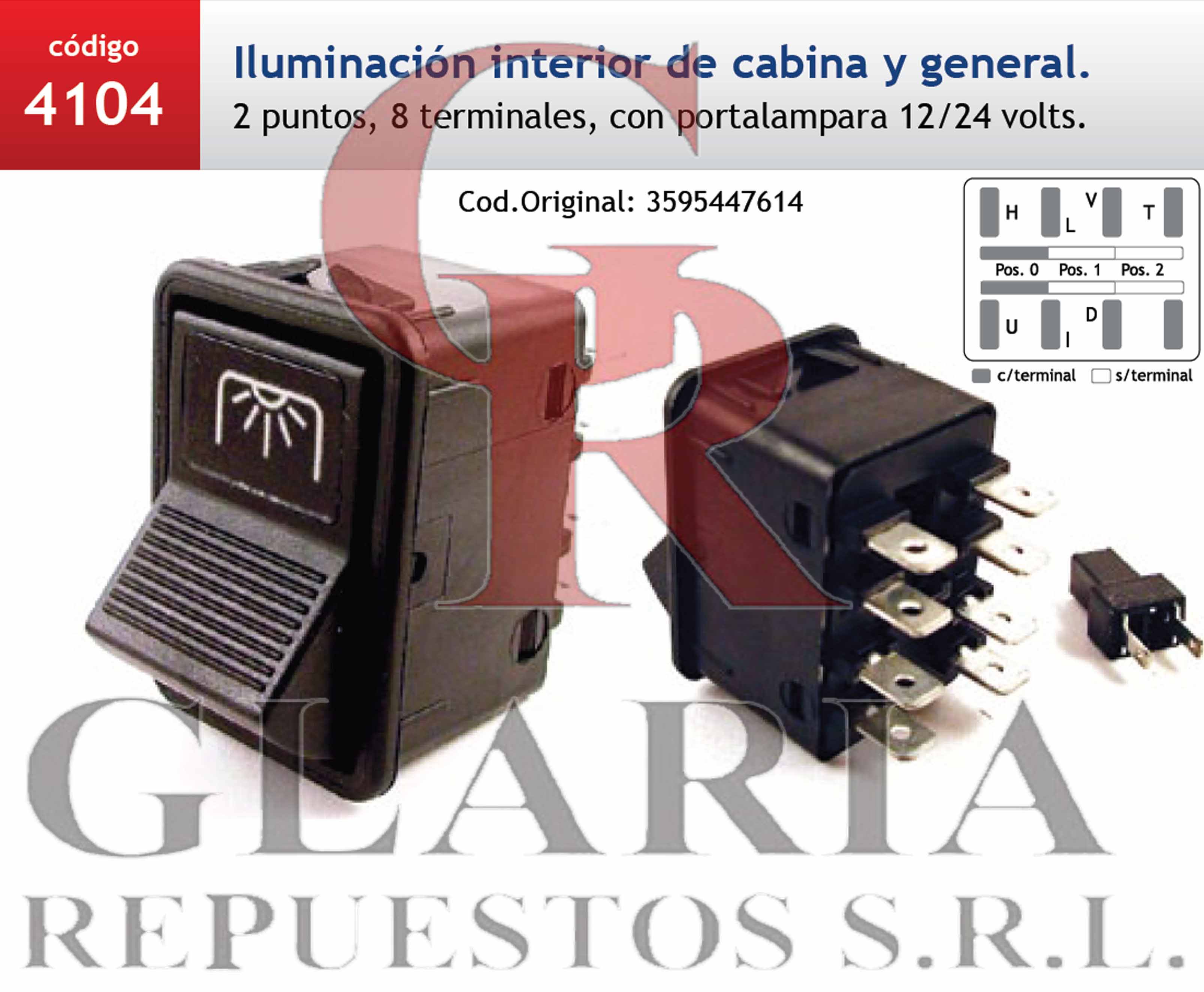 Product Images