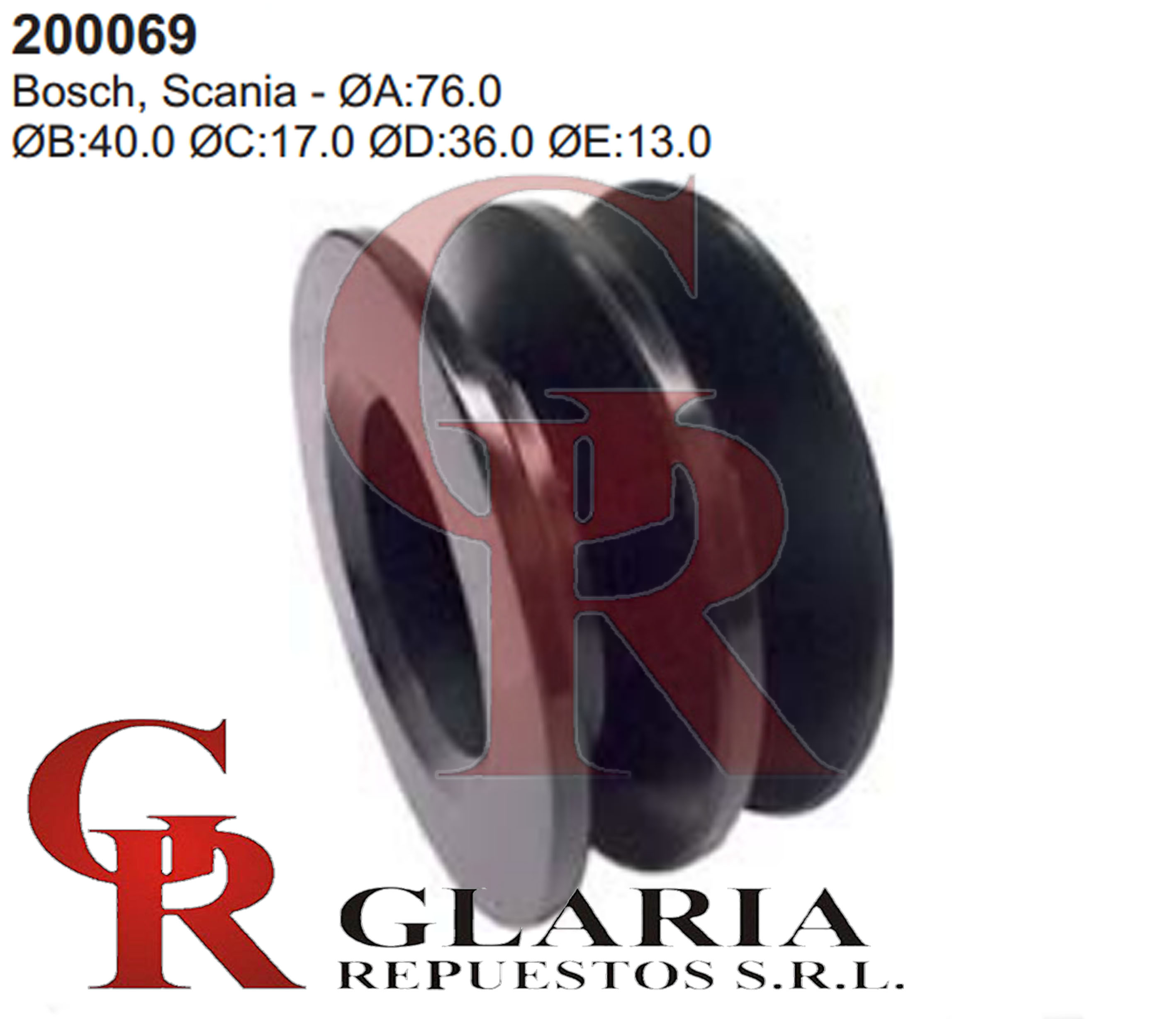 Product Images
