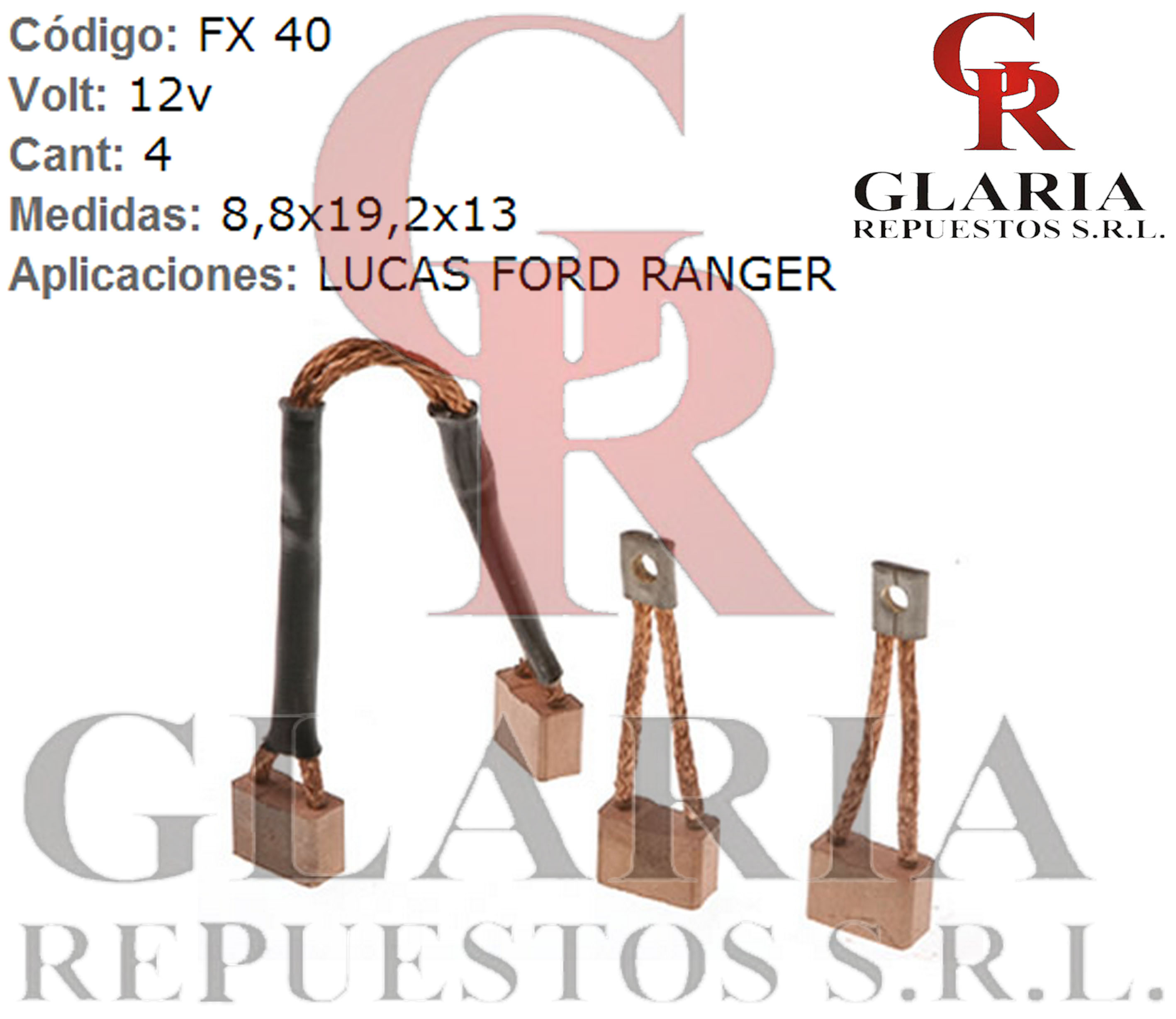 Product Images