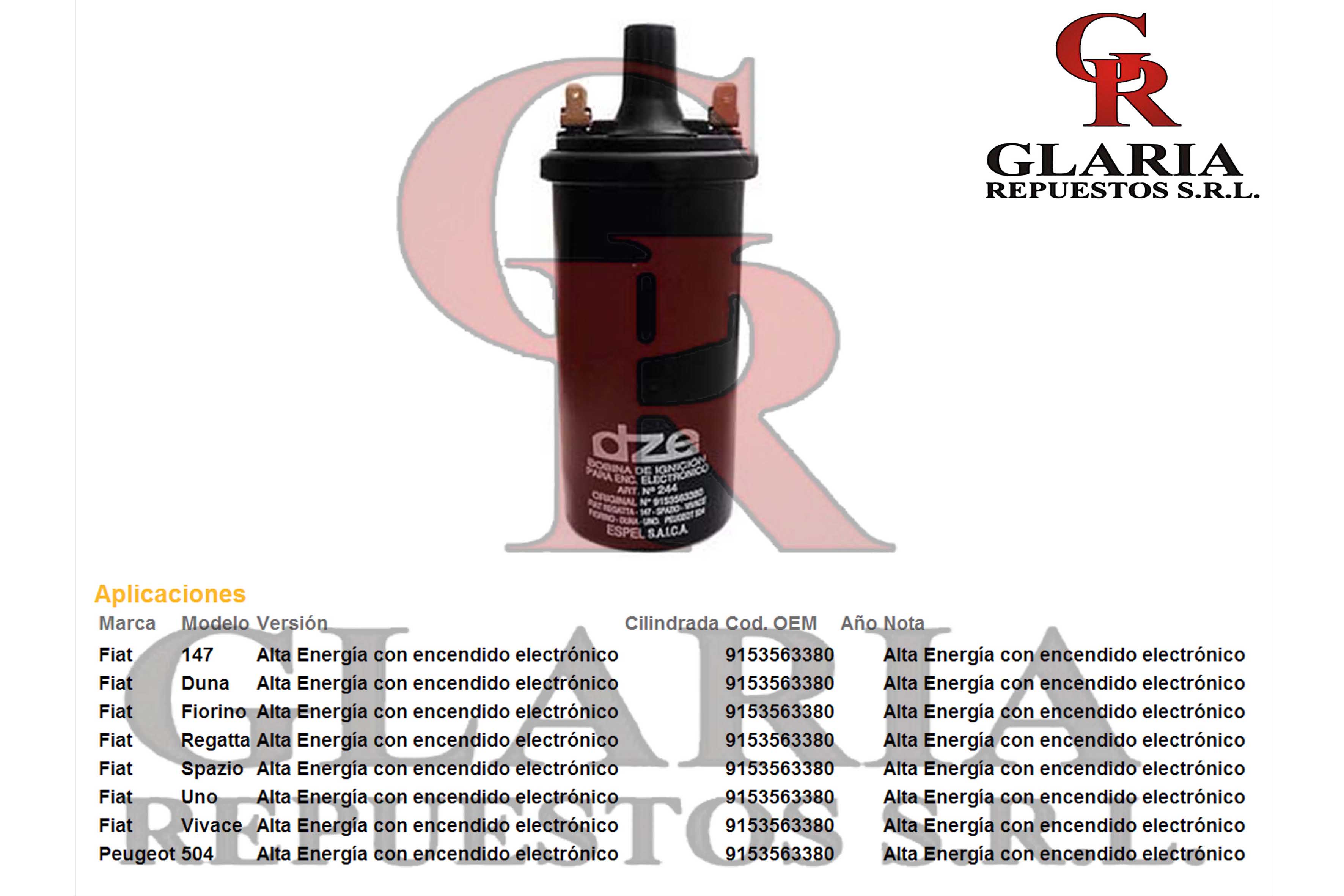 Product Images