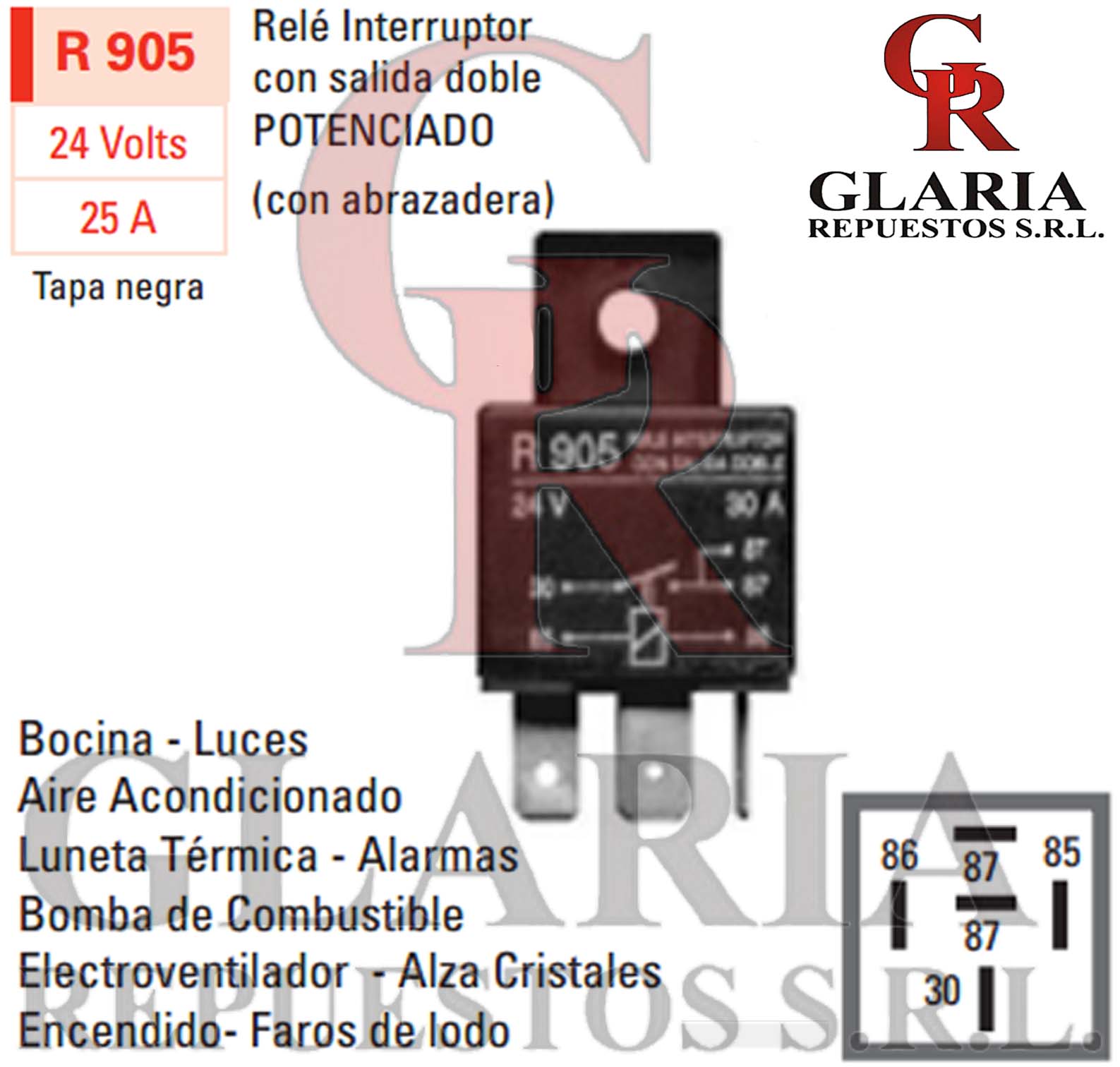 Product Images