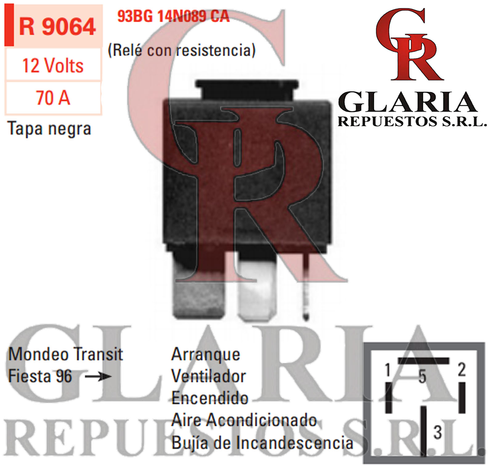 Product Images