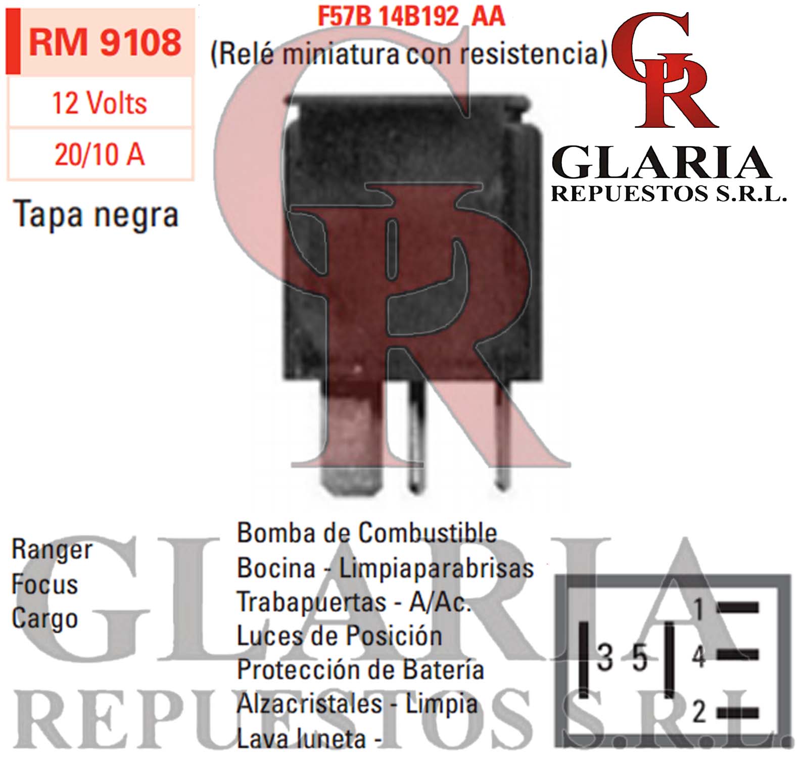 Product Images