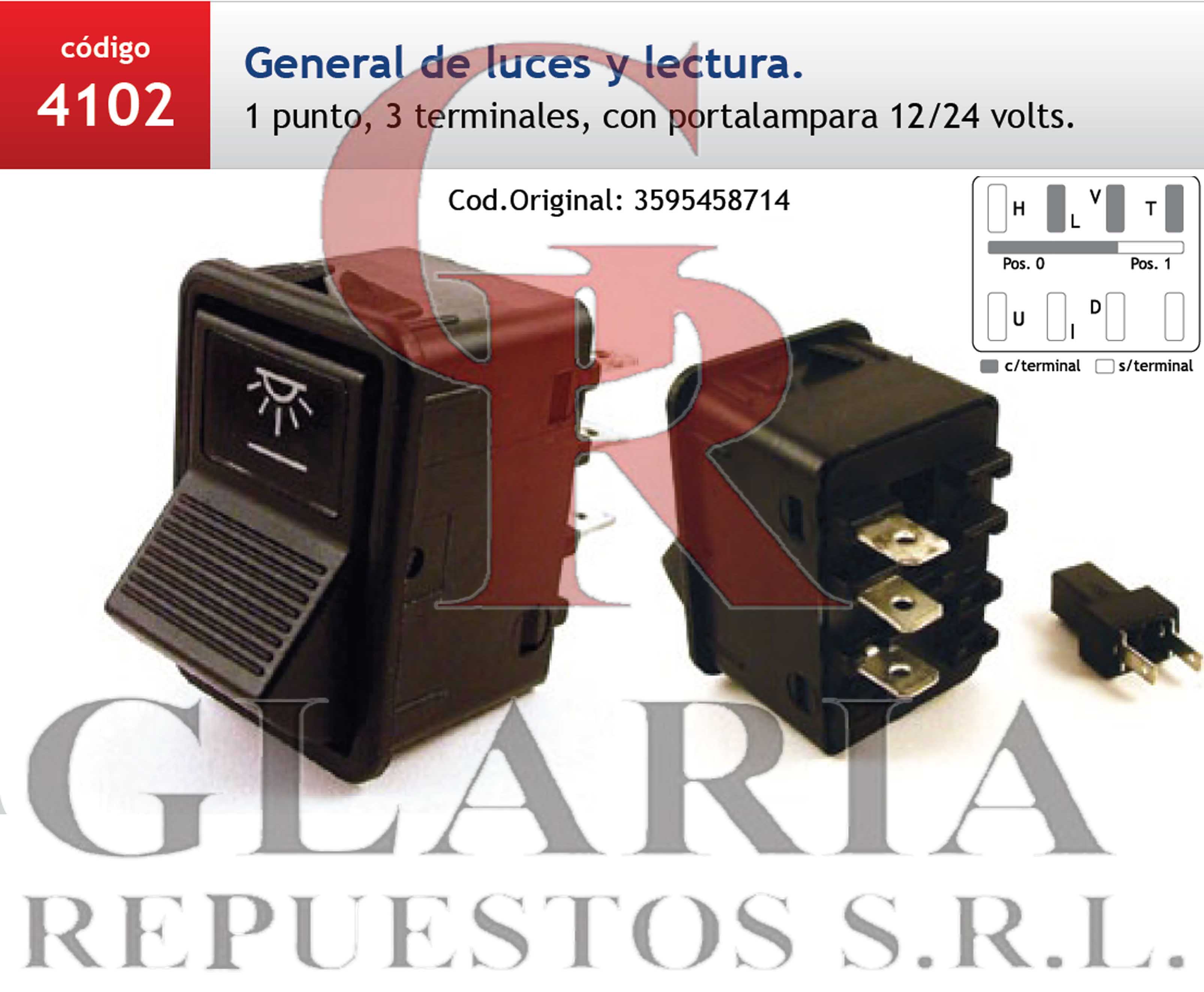 Product Images