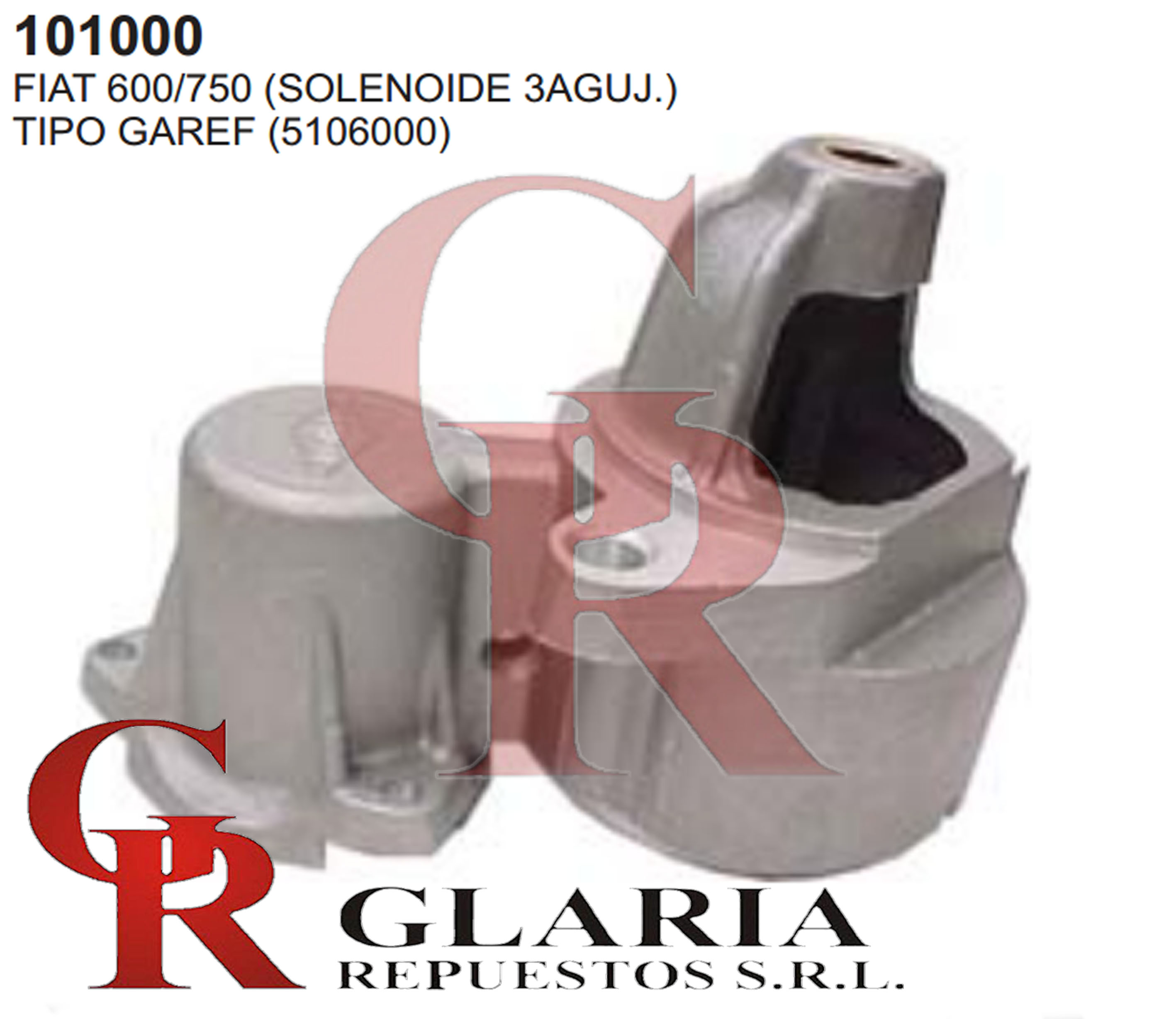 Product Images