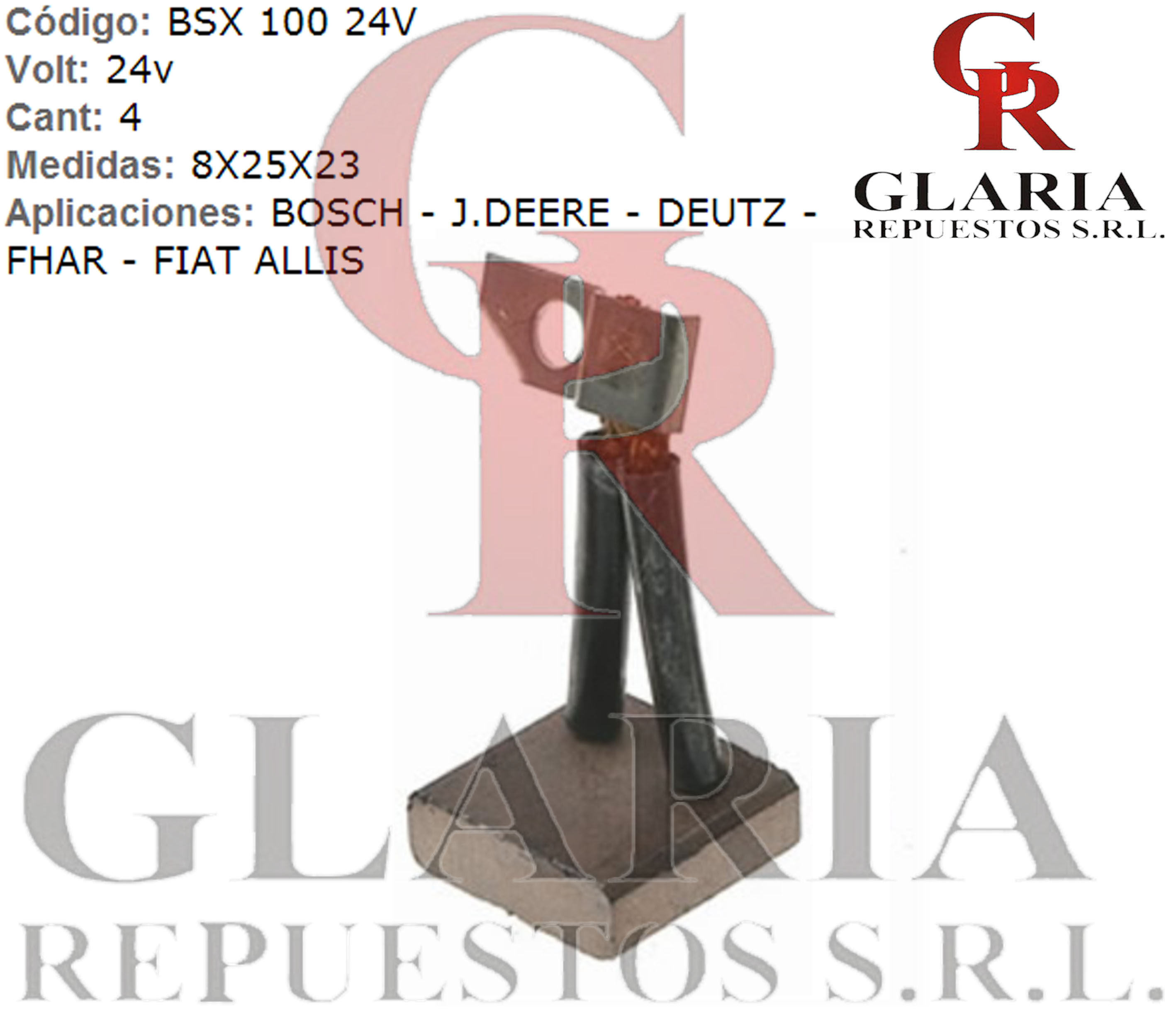 Product Images