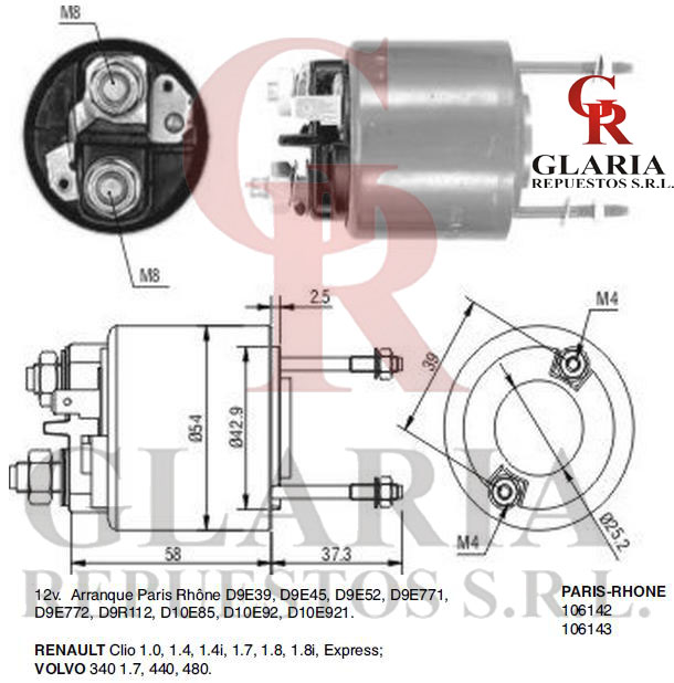 Product Images