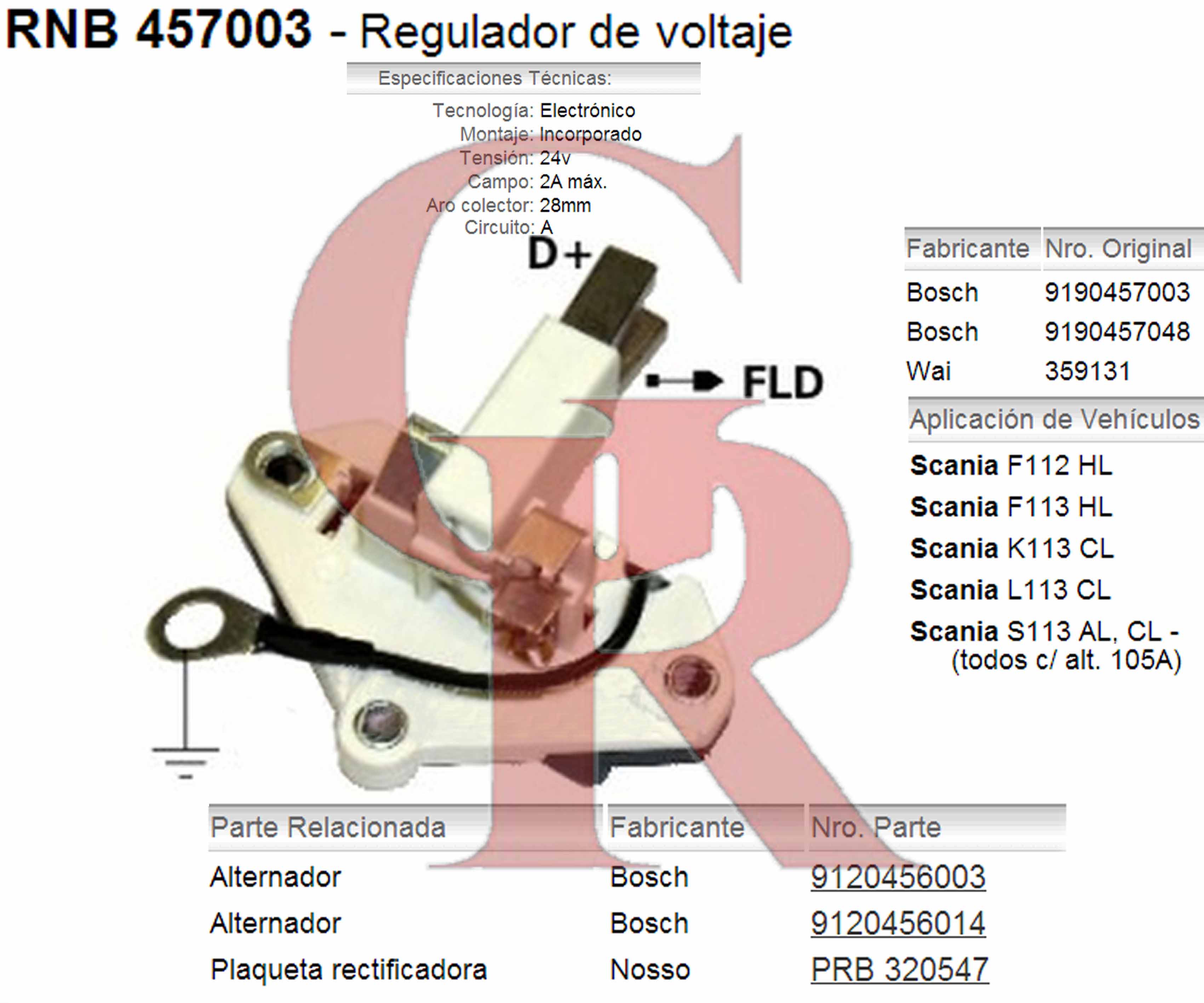 Product Images