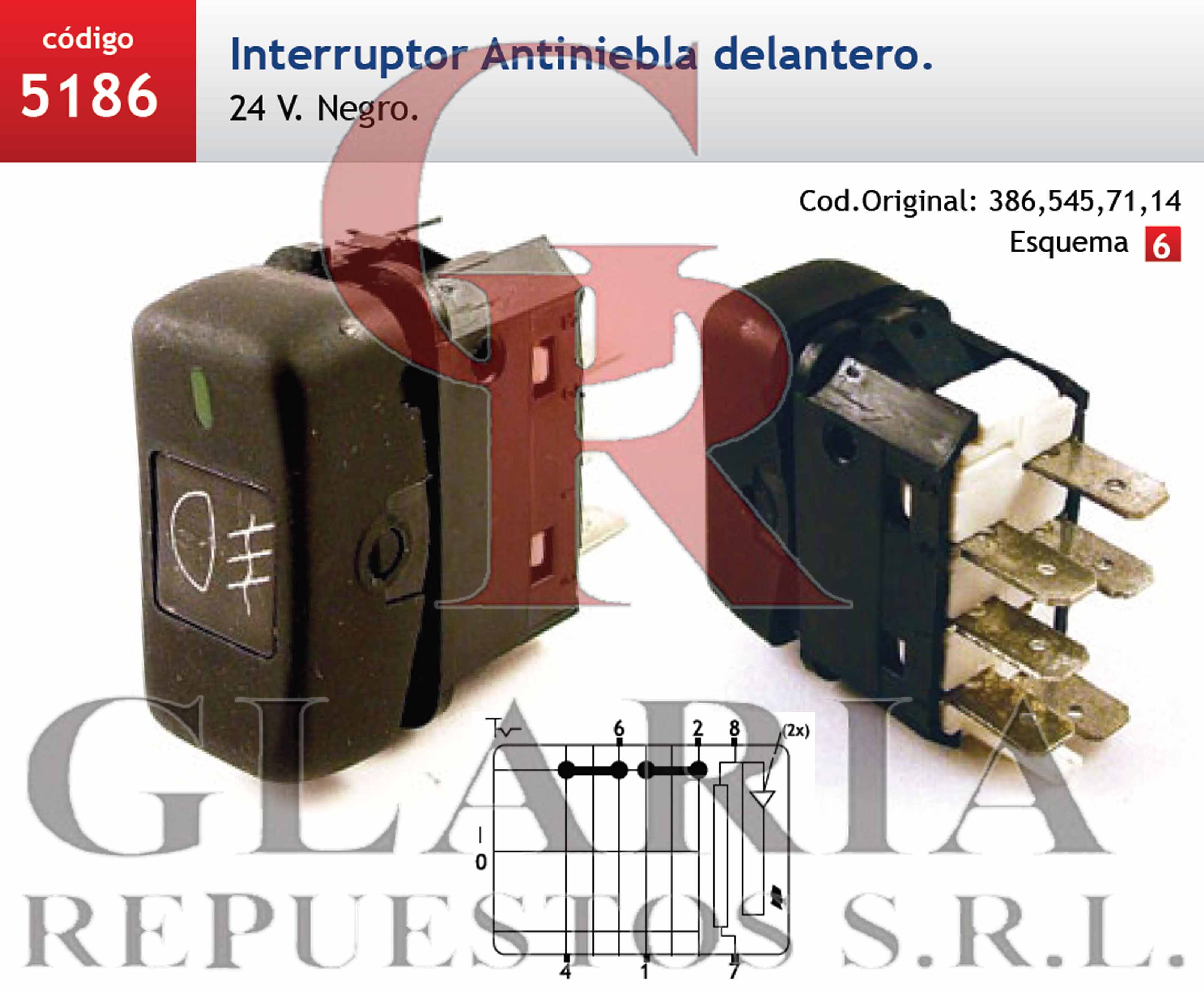Product Images
