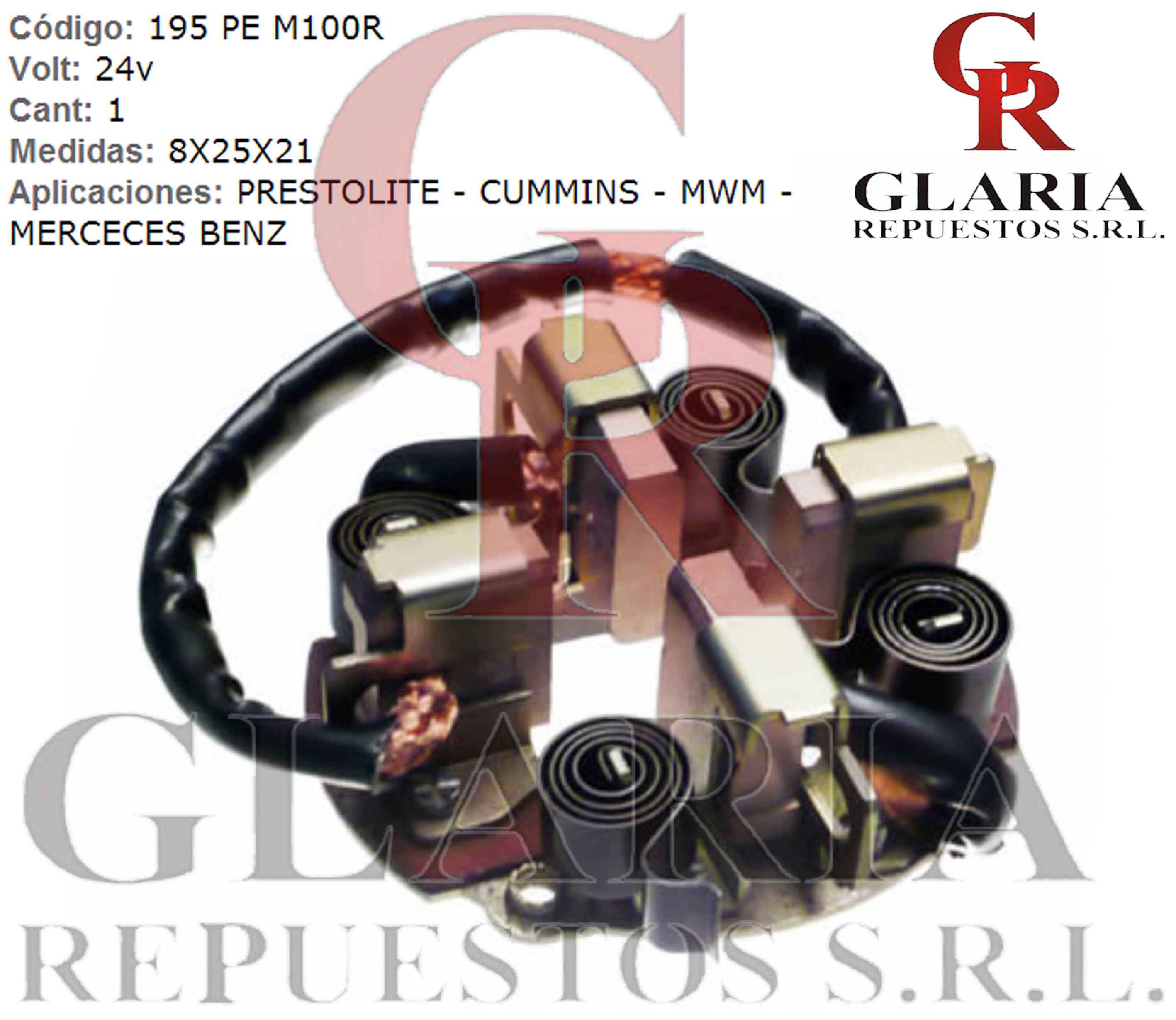 Product Images