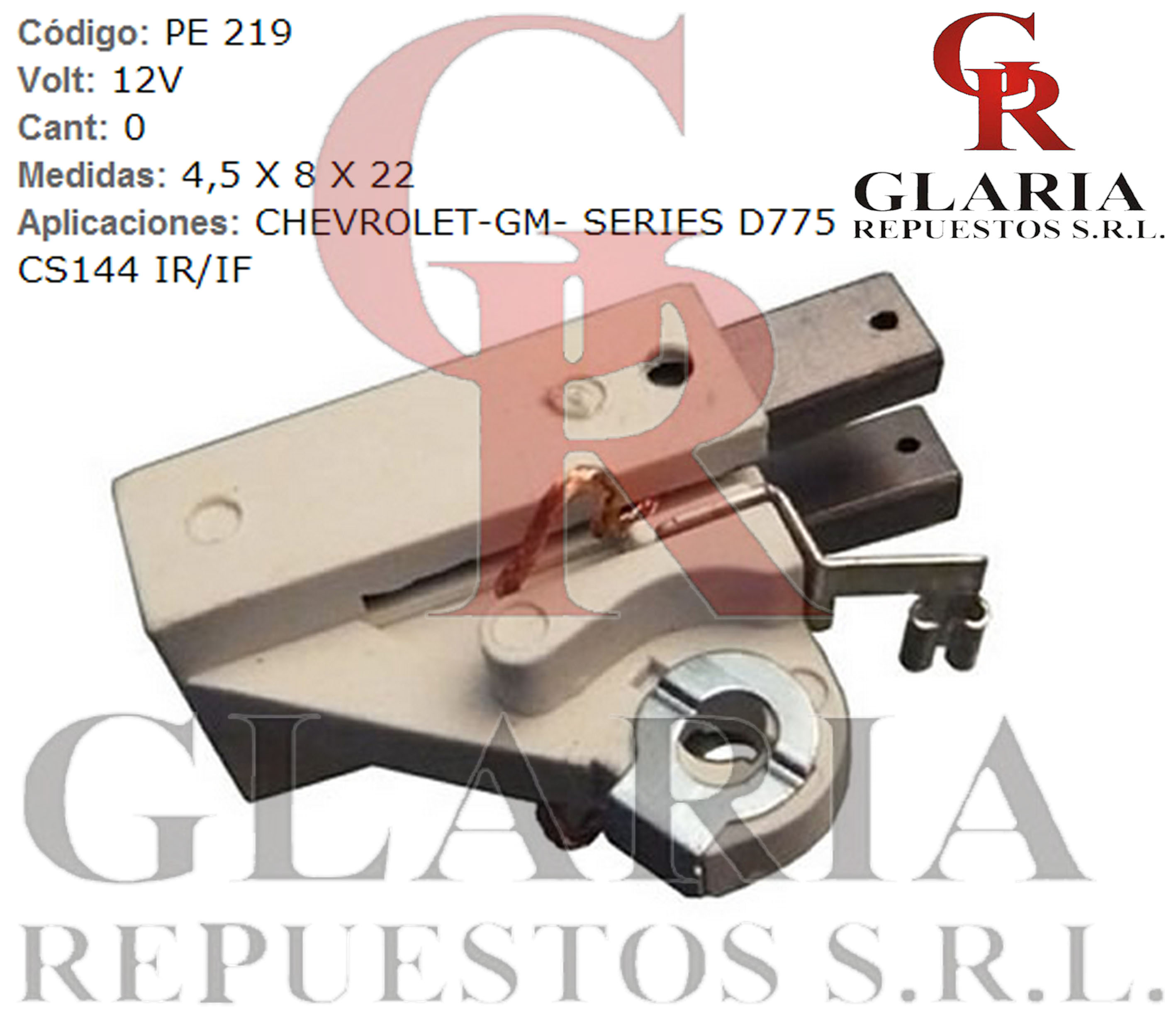 Product Images