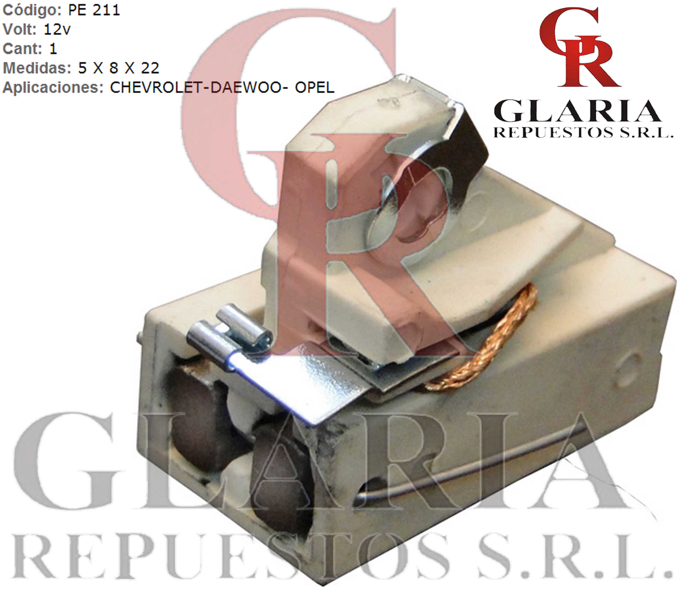 Product Images