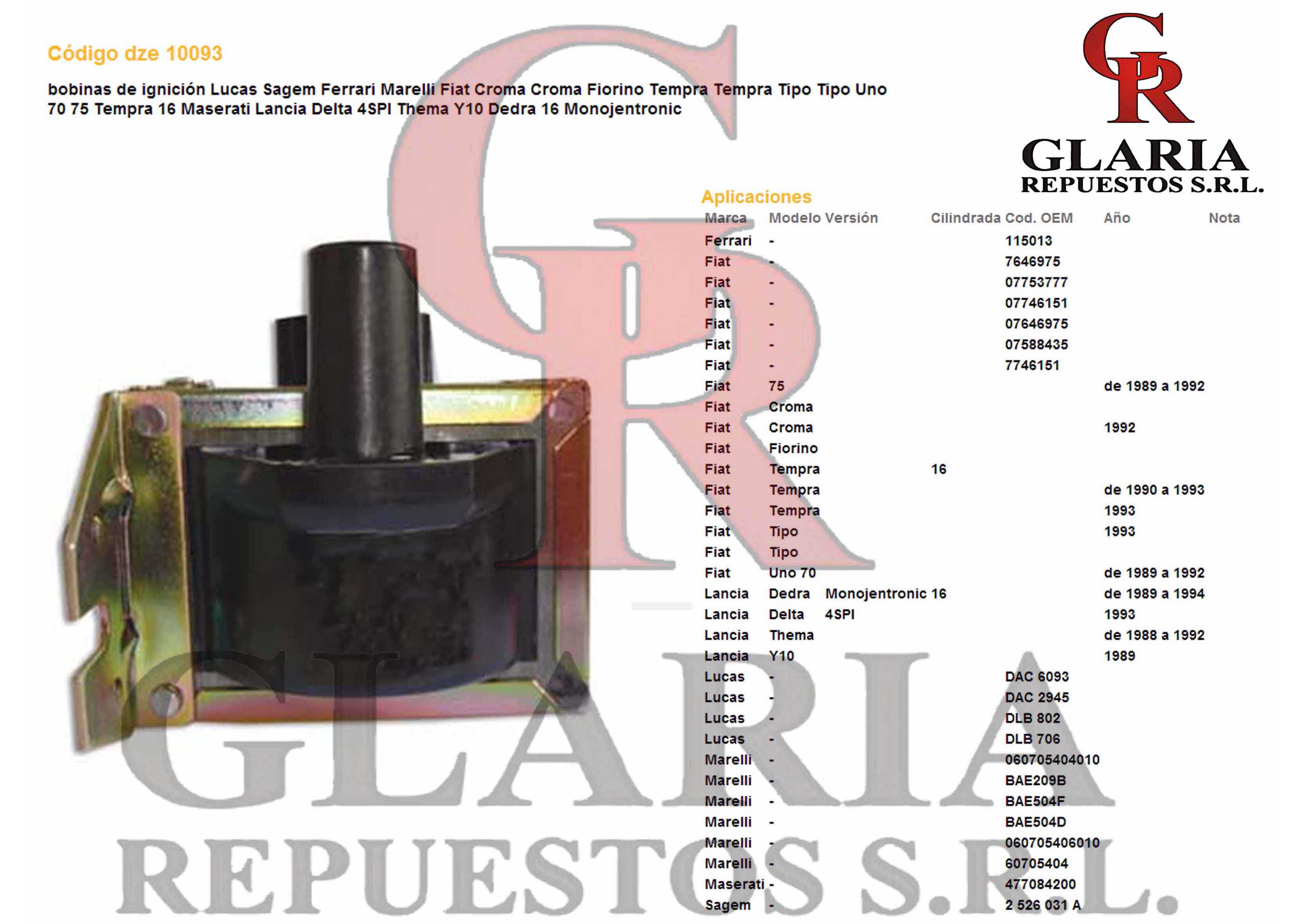 Product Images