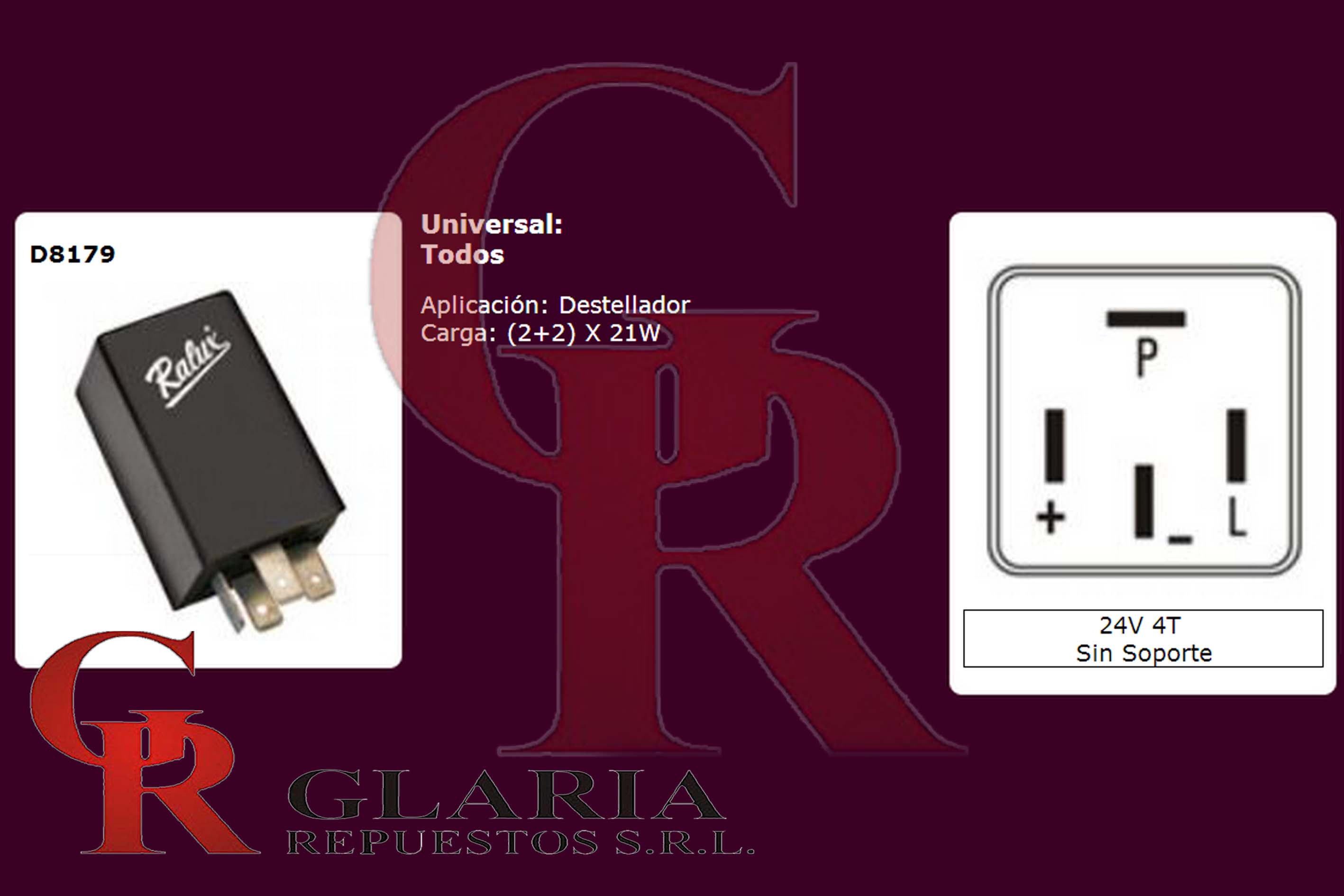 Product Images