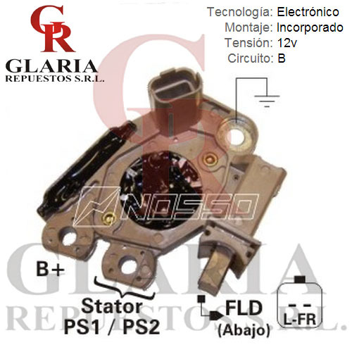 Product Images