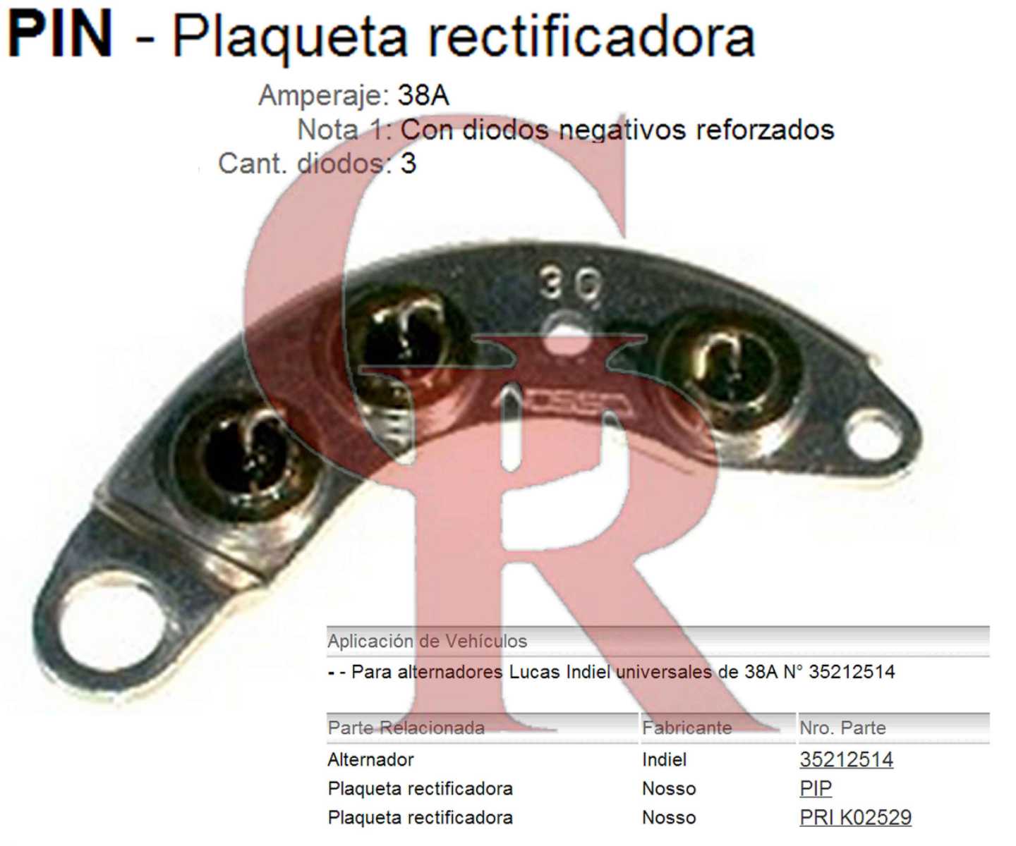Product Images