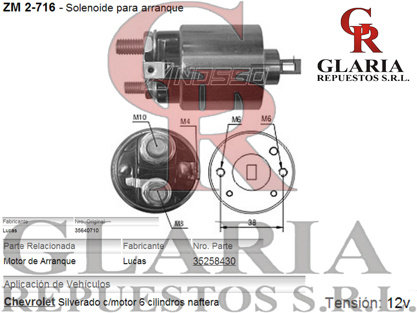 Product Images