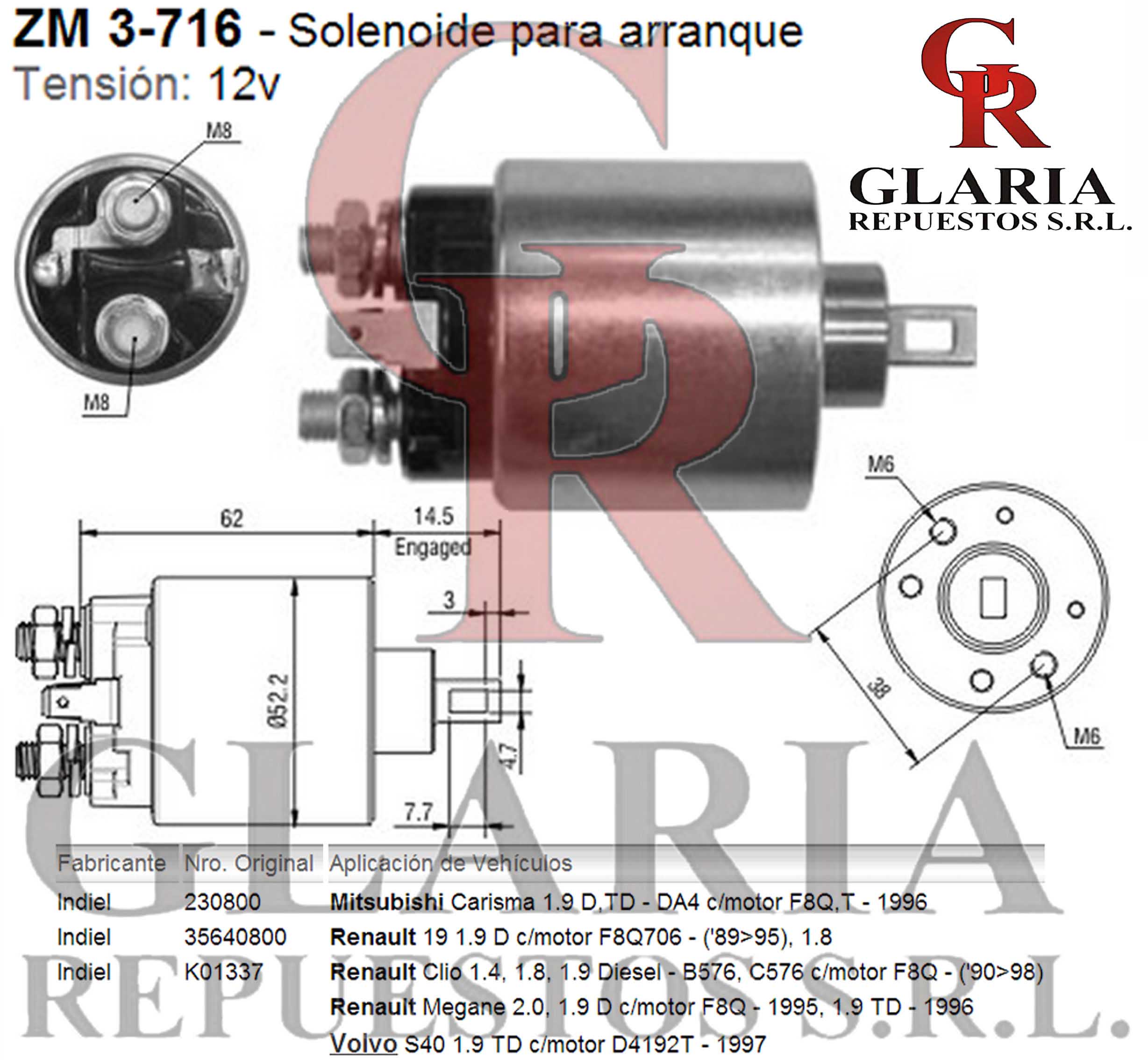 Product Images