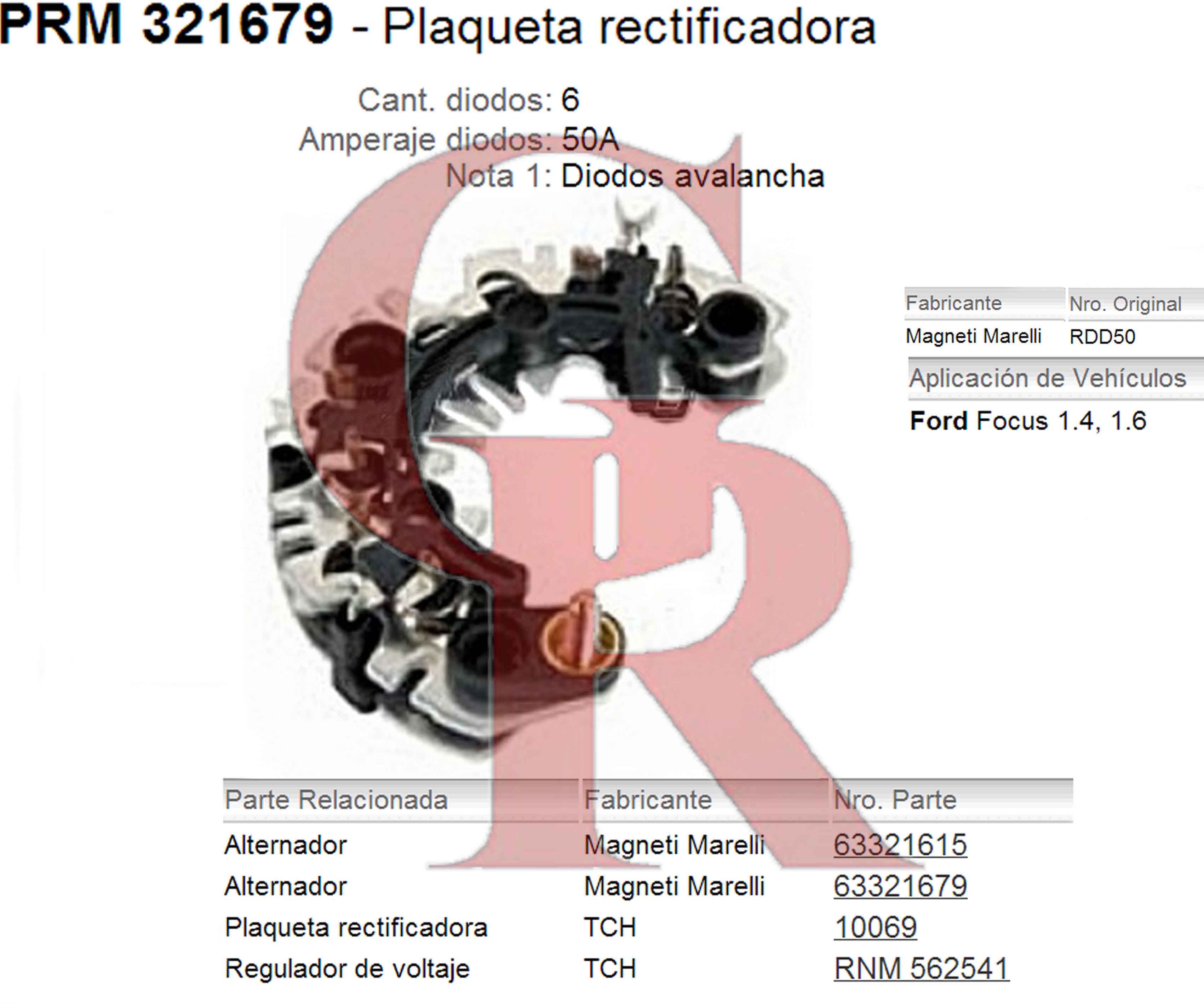Product Images