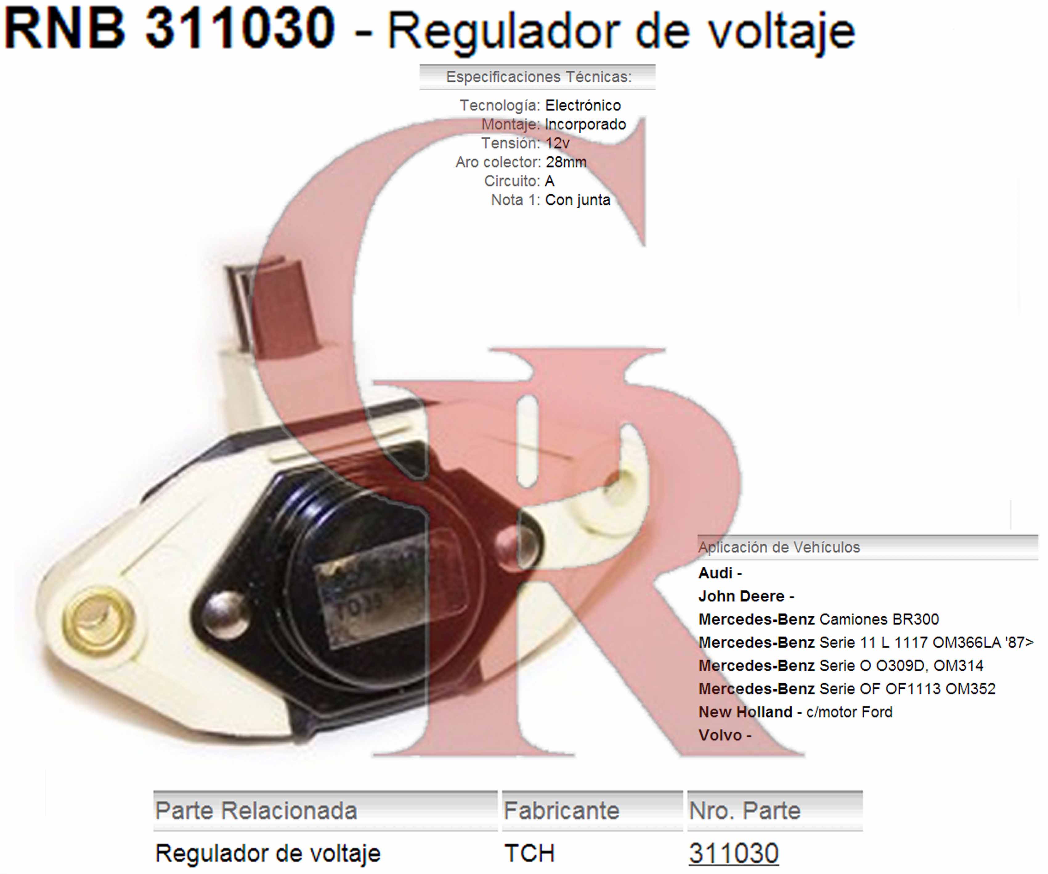 Product Images