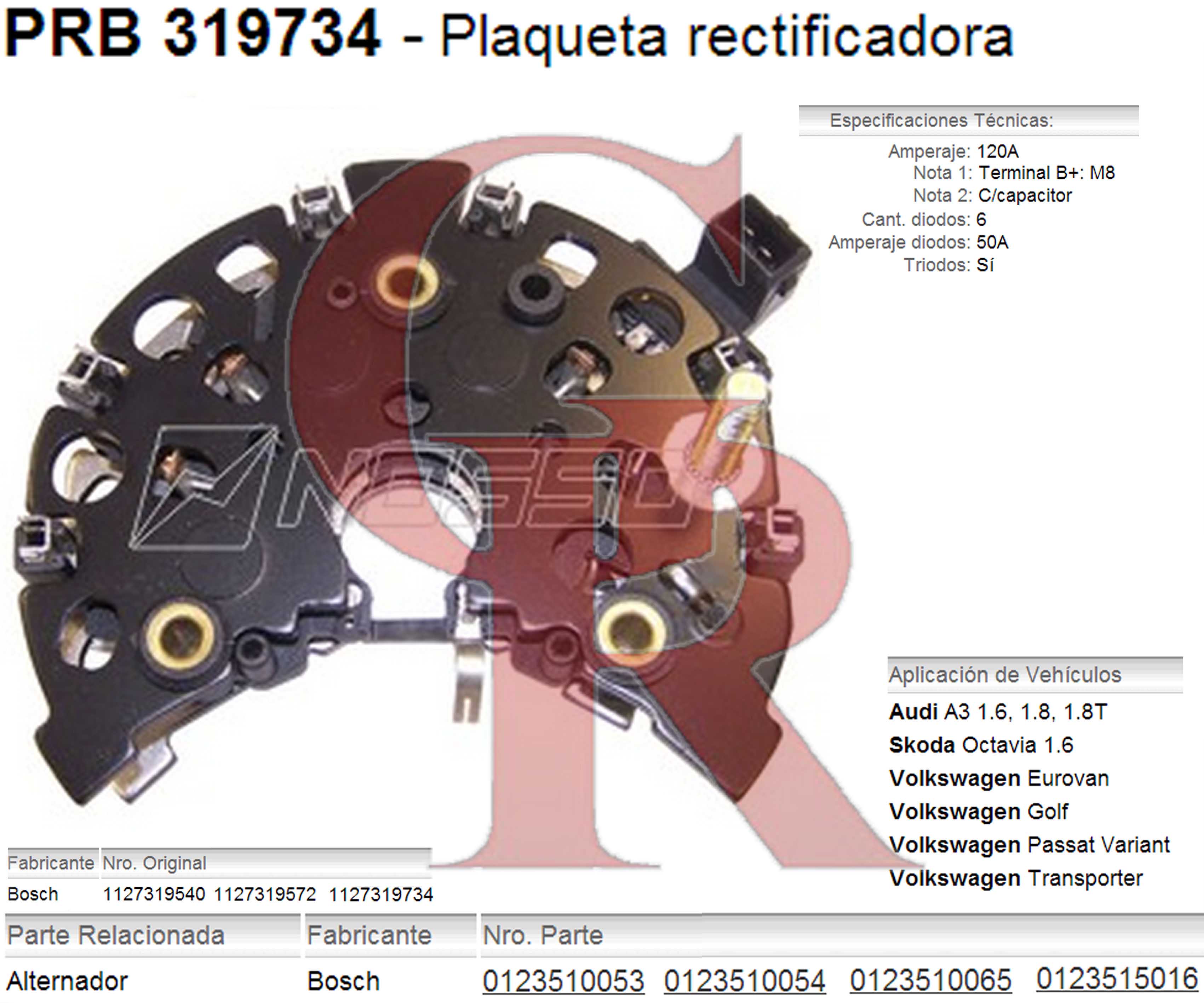 Product Images