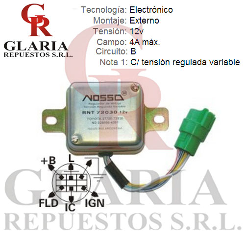 Product Images