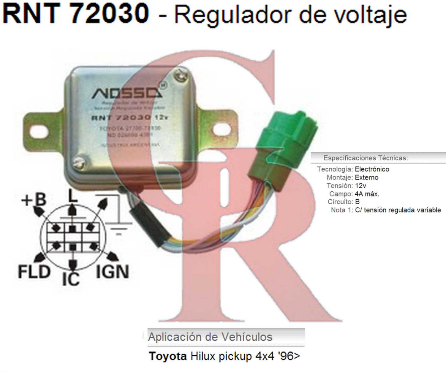 Product Images