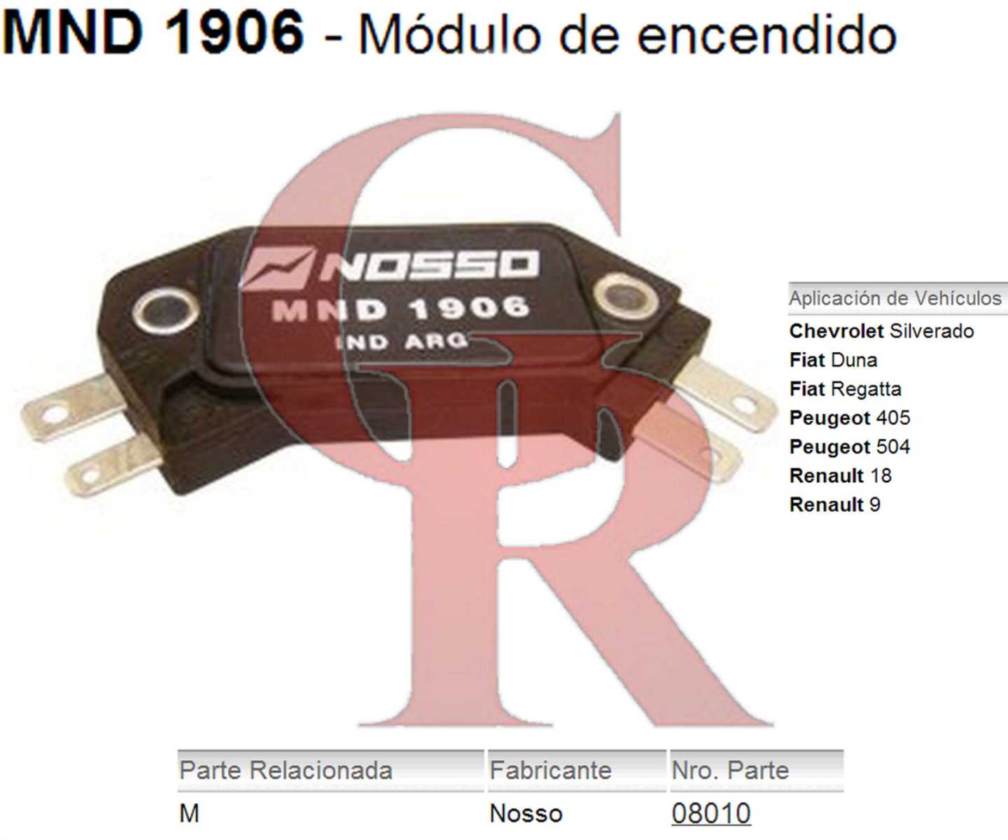 Product Images
